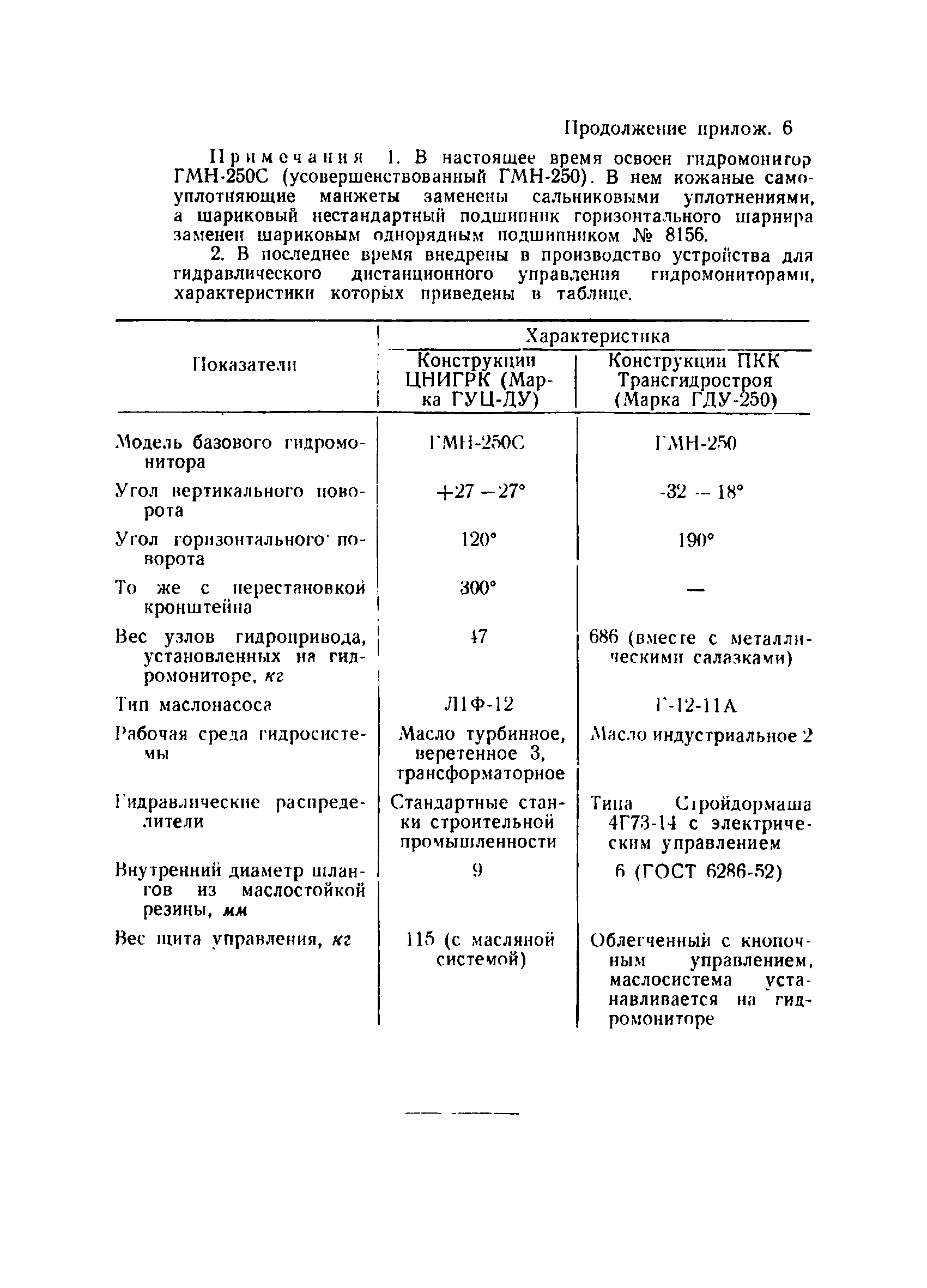 ВСН 34/III-60