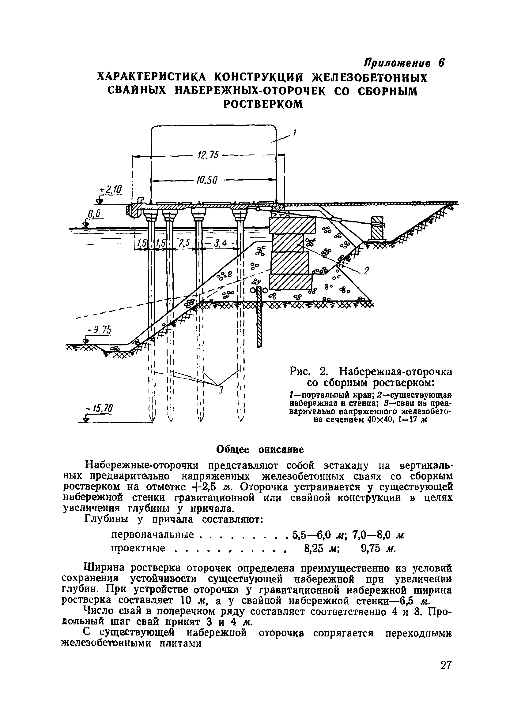 ВСН 34/XI-60