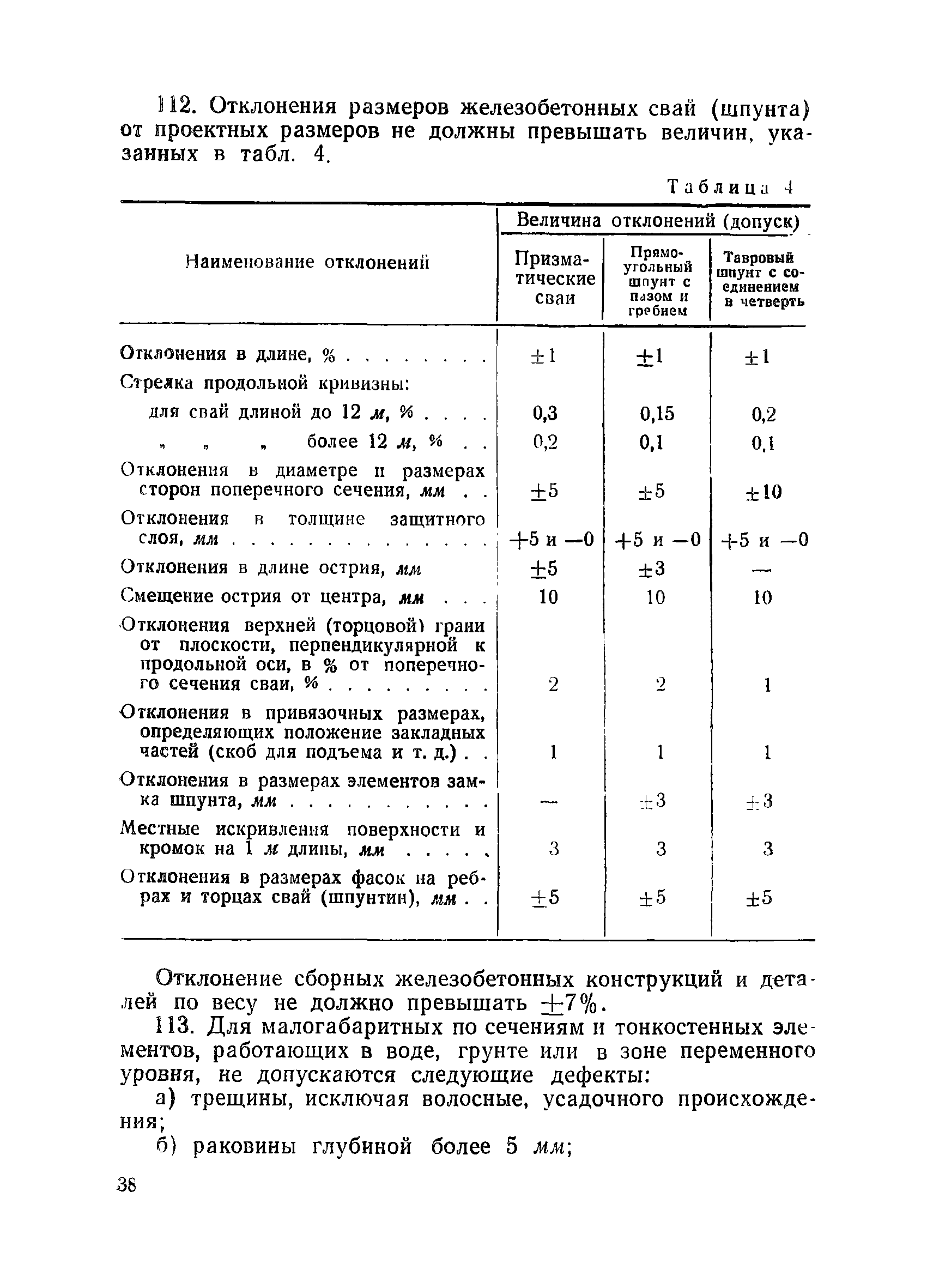 ВСН 34/IX-60