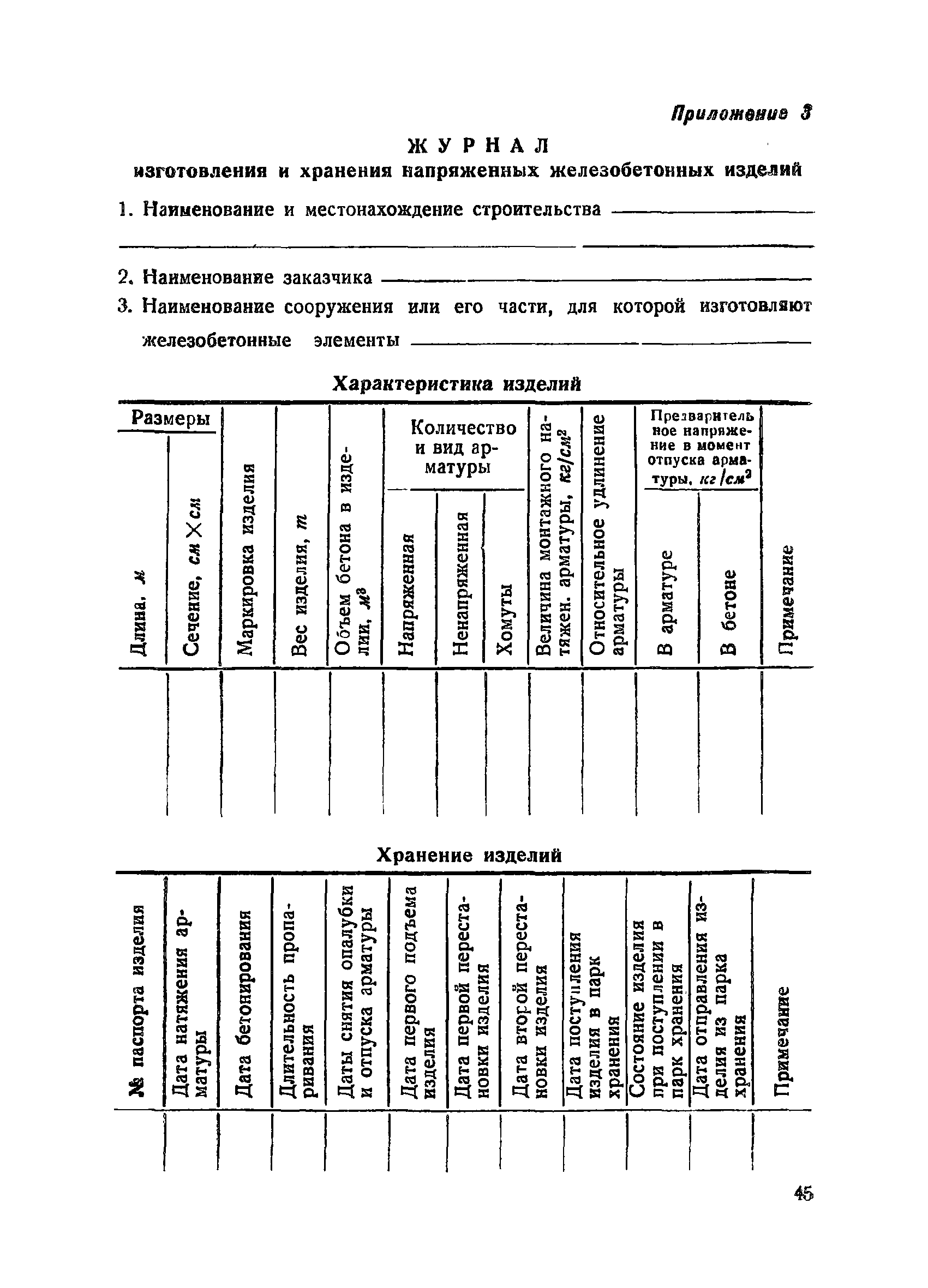 ВСН 34/IX-60