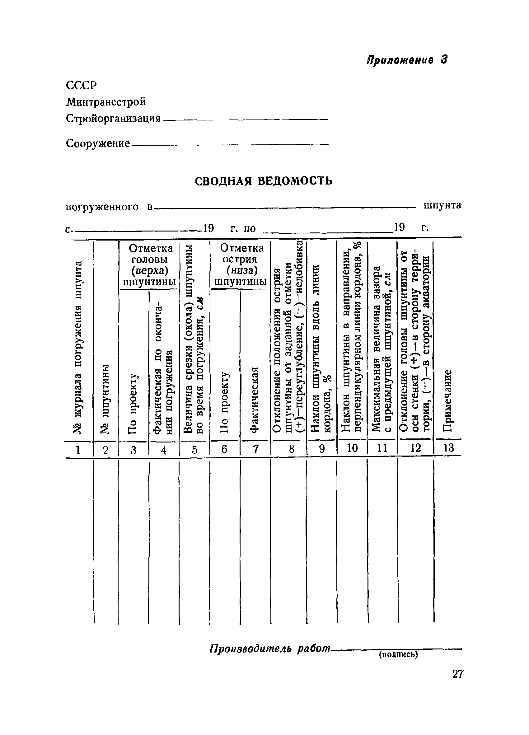 ВСН 34/XV-60