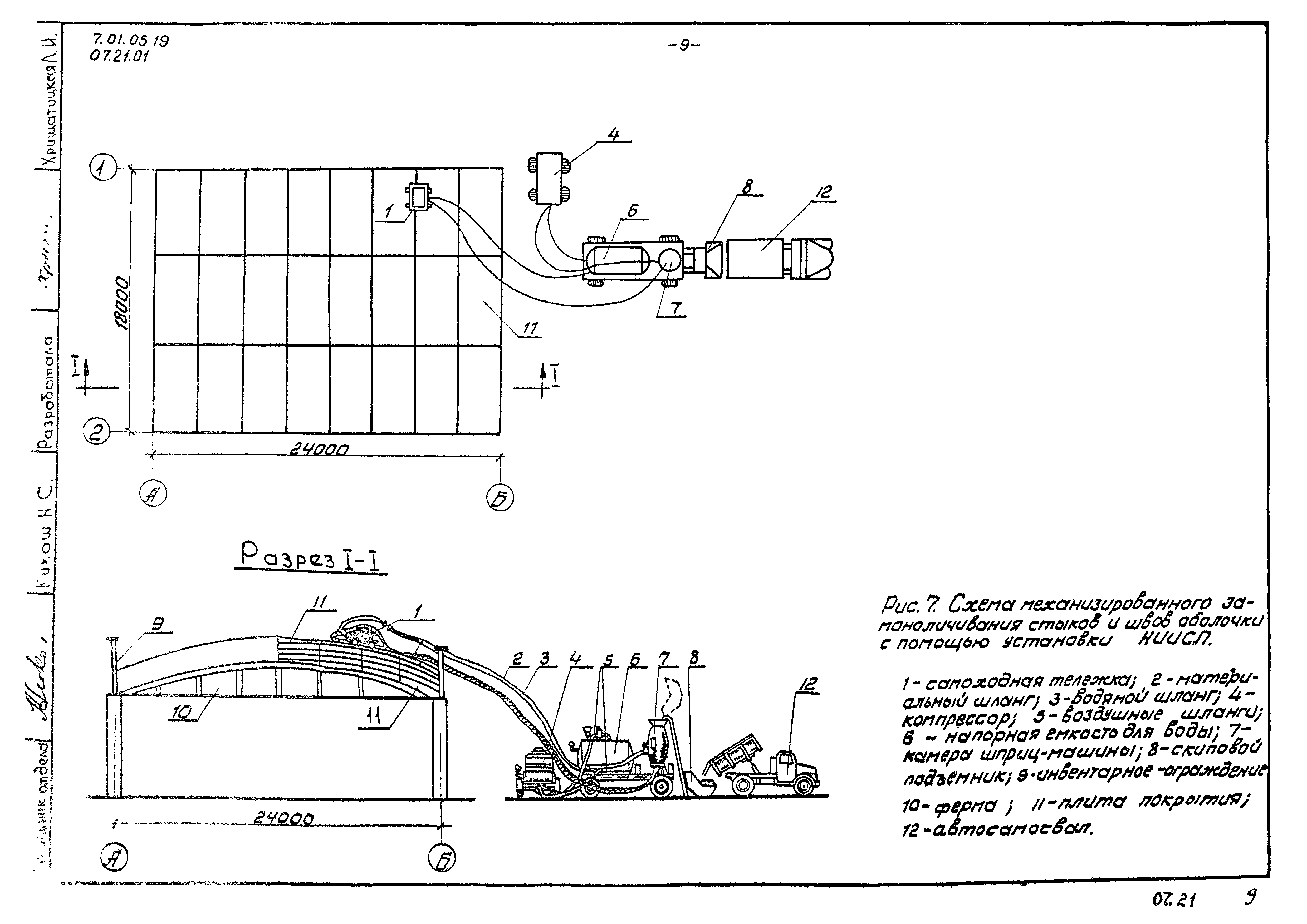 ТТК 07.21.01