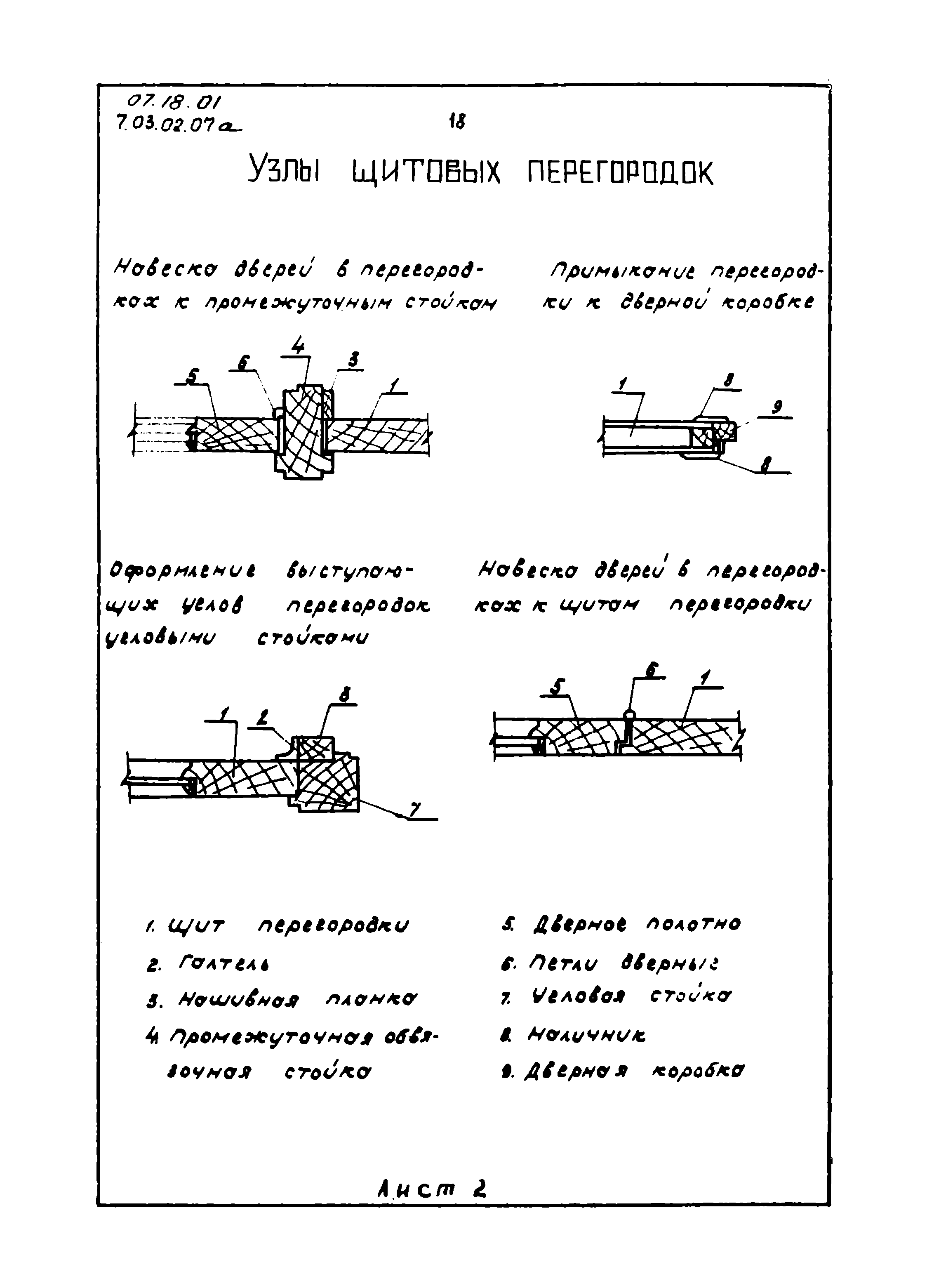 ТТК 07.18.01