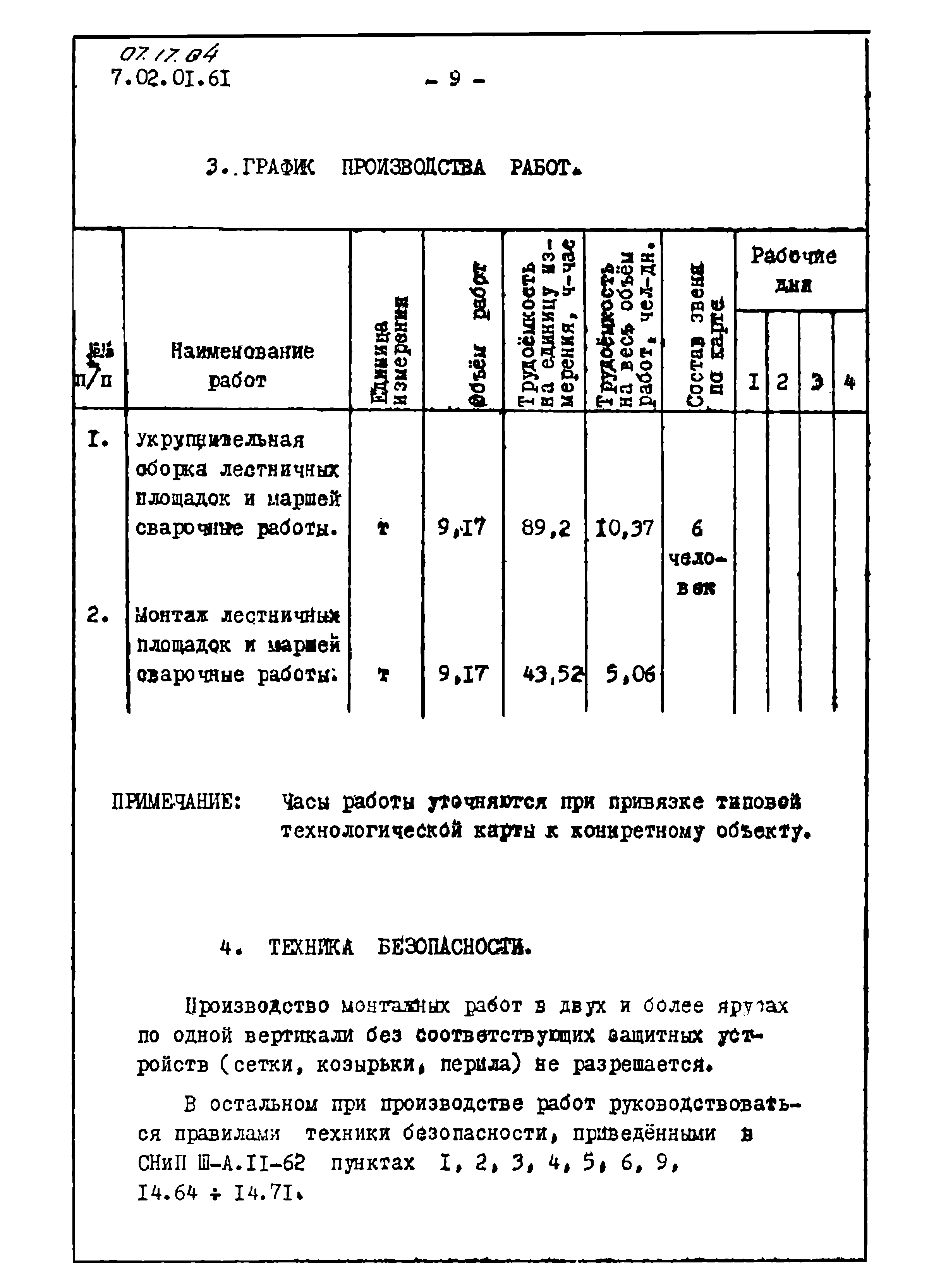 ТТК 07.17.04