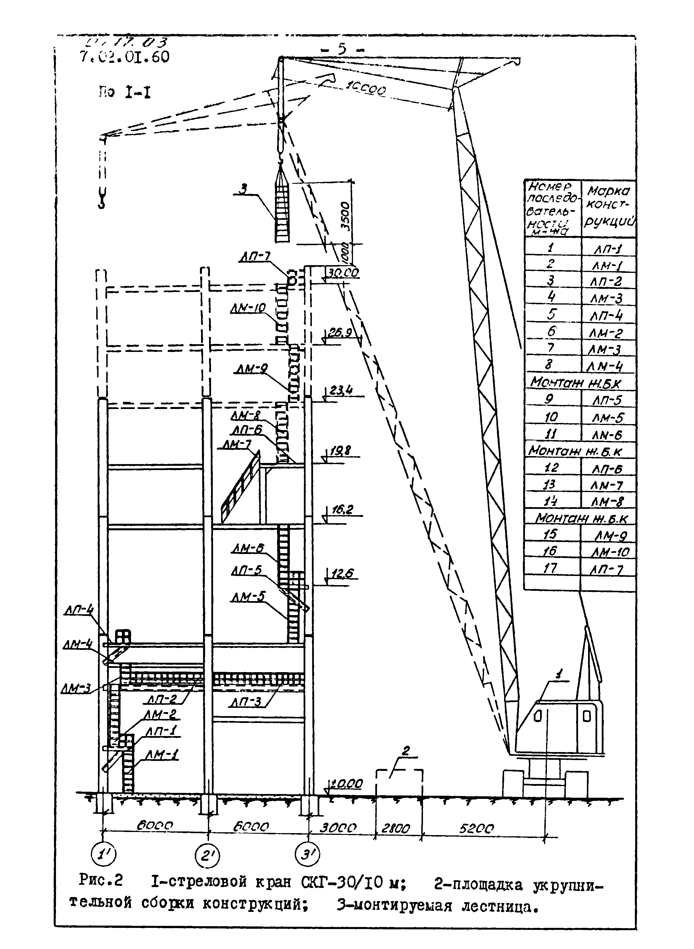 ТТК 07.17.03