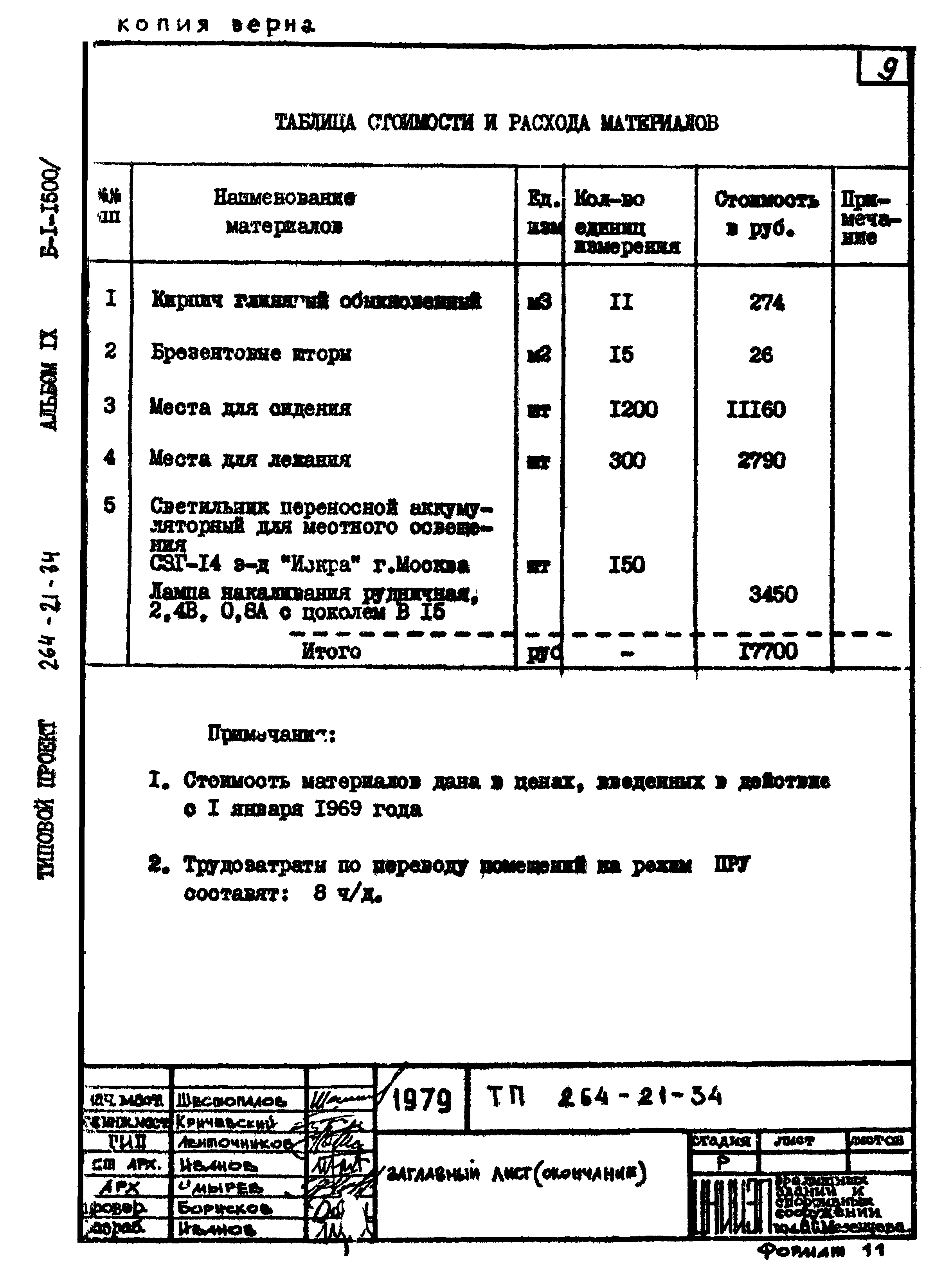 Типовой проект 264-21-34