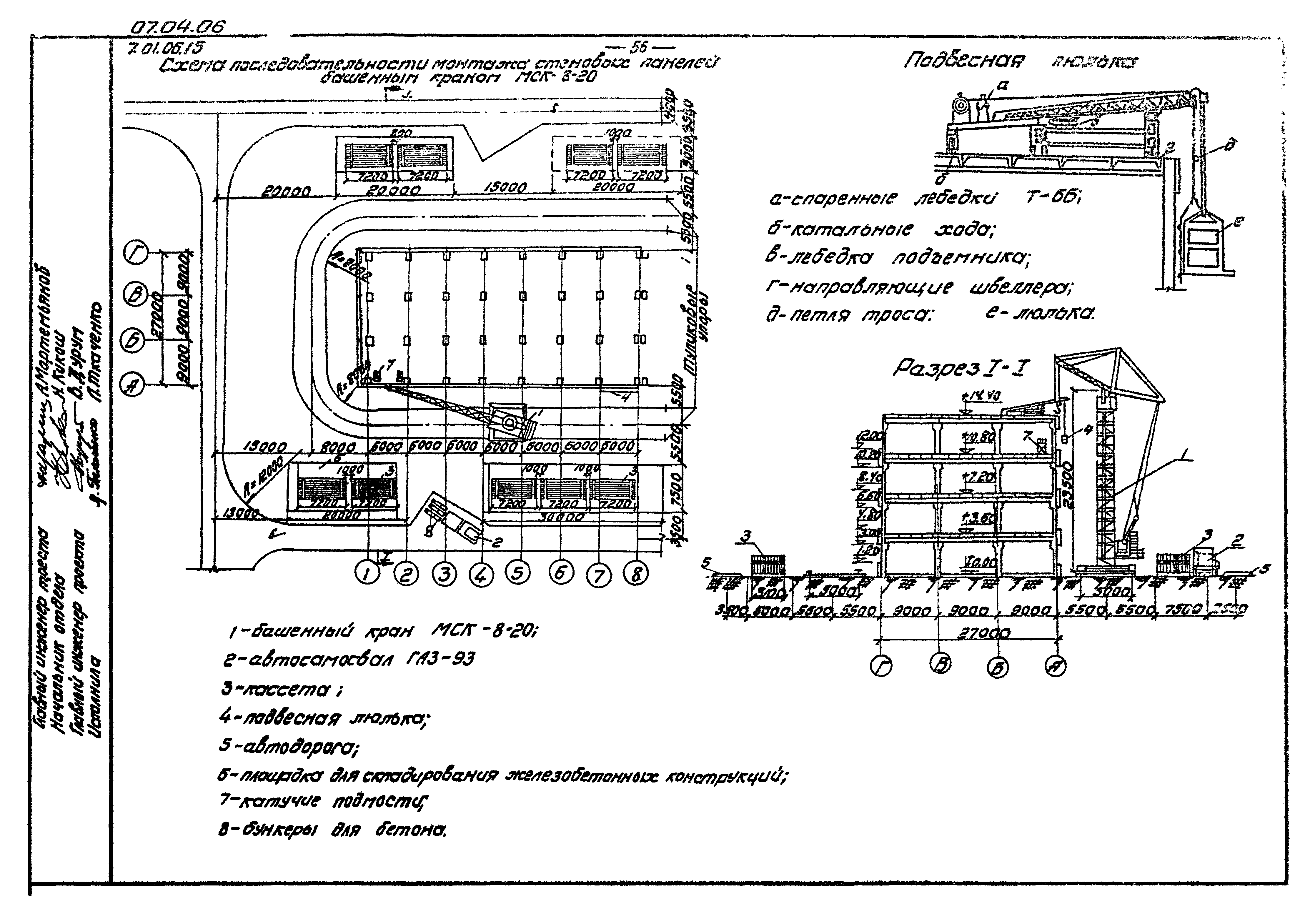 ТТК 07.04.06