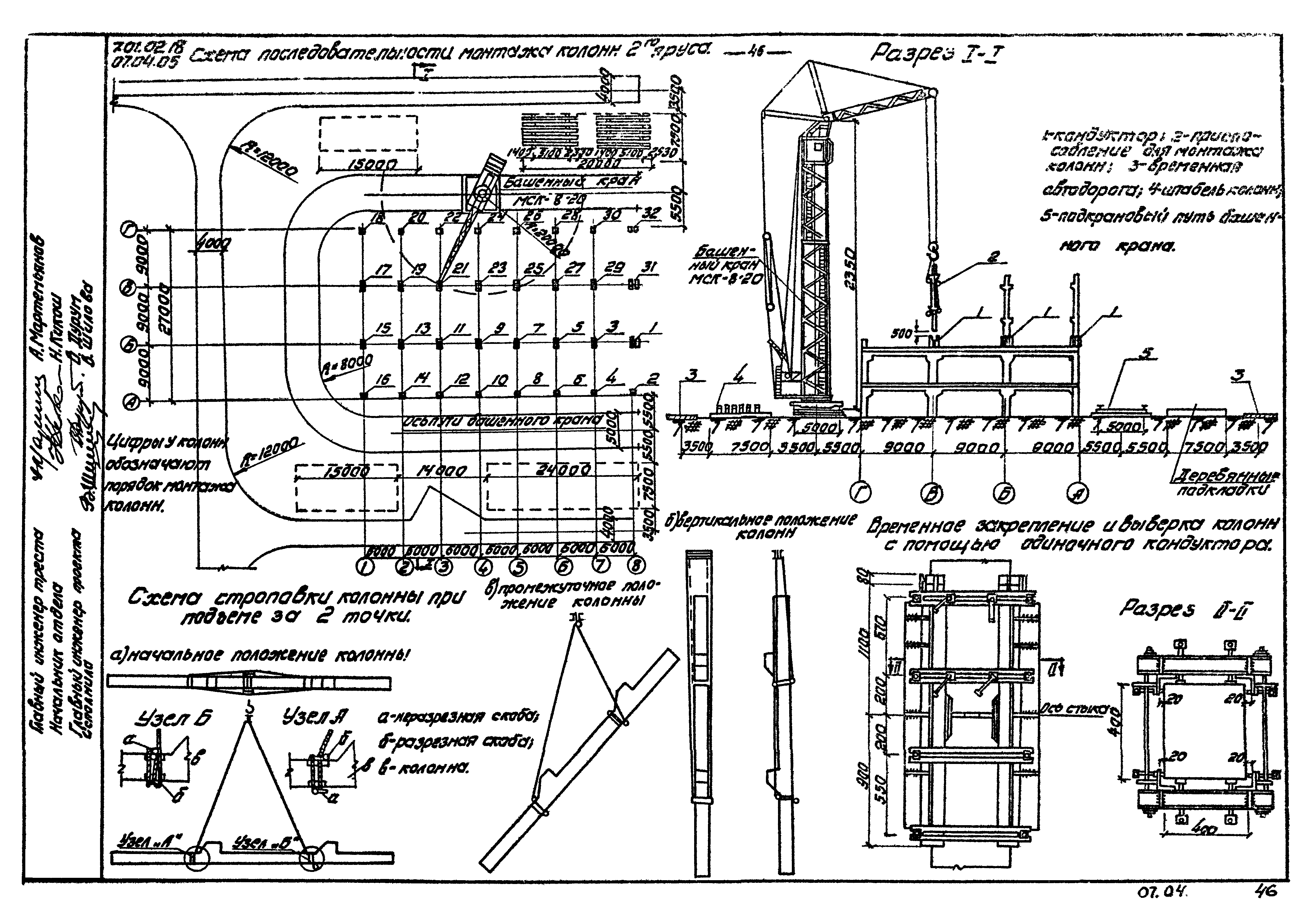 ТТК 07.04.05