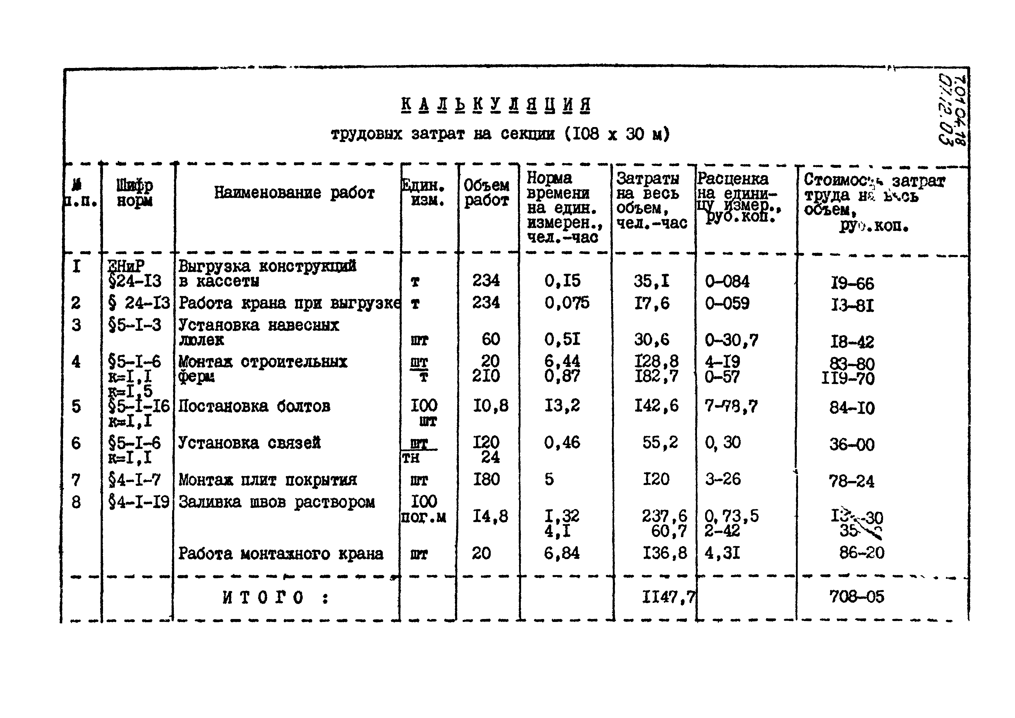 ТТК 07.12.03