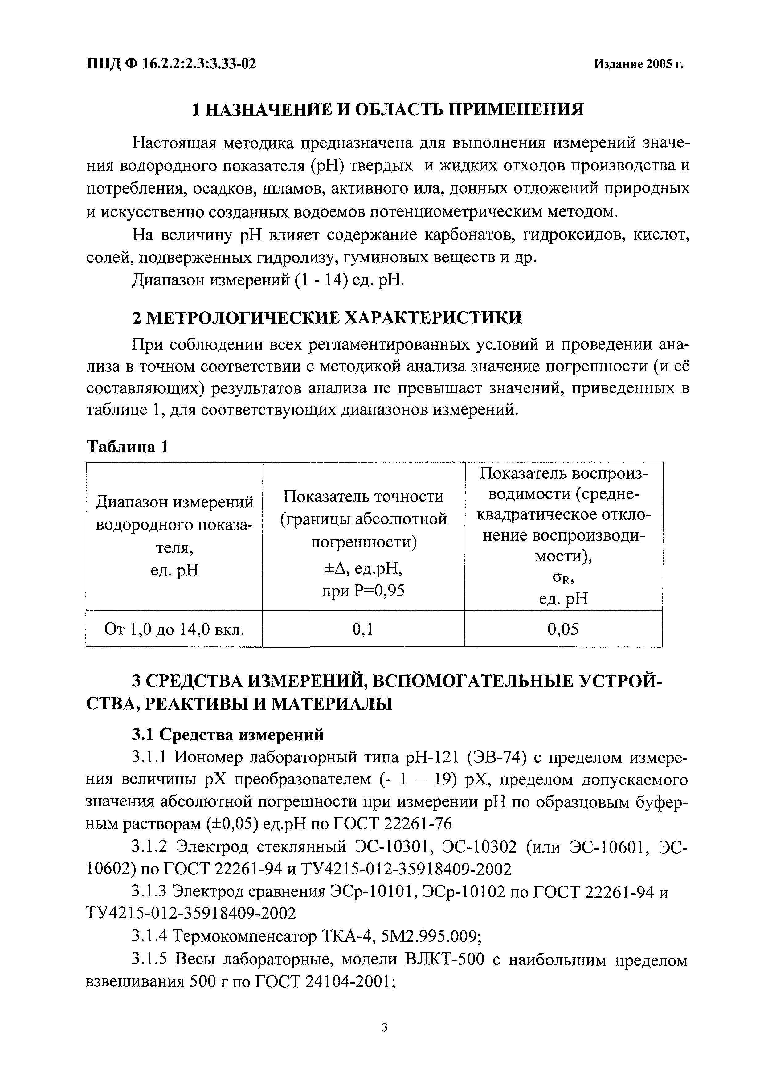 ПНД Ф 16.2.2:2.3:3.33-02