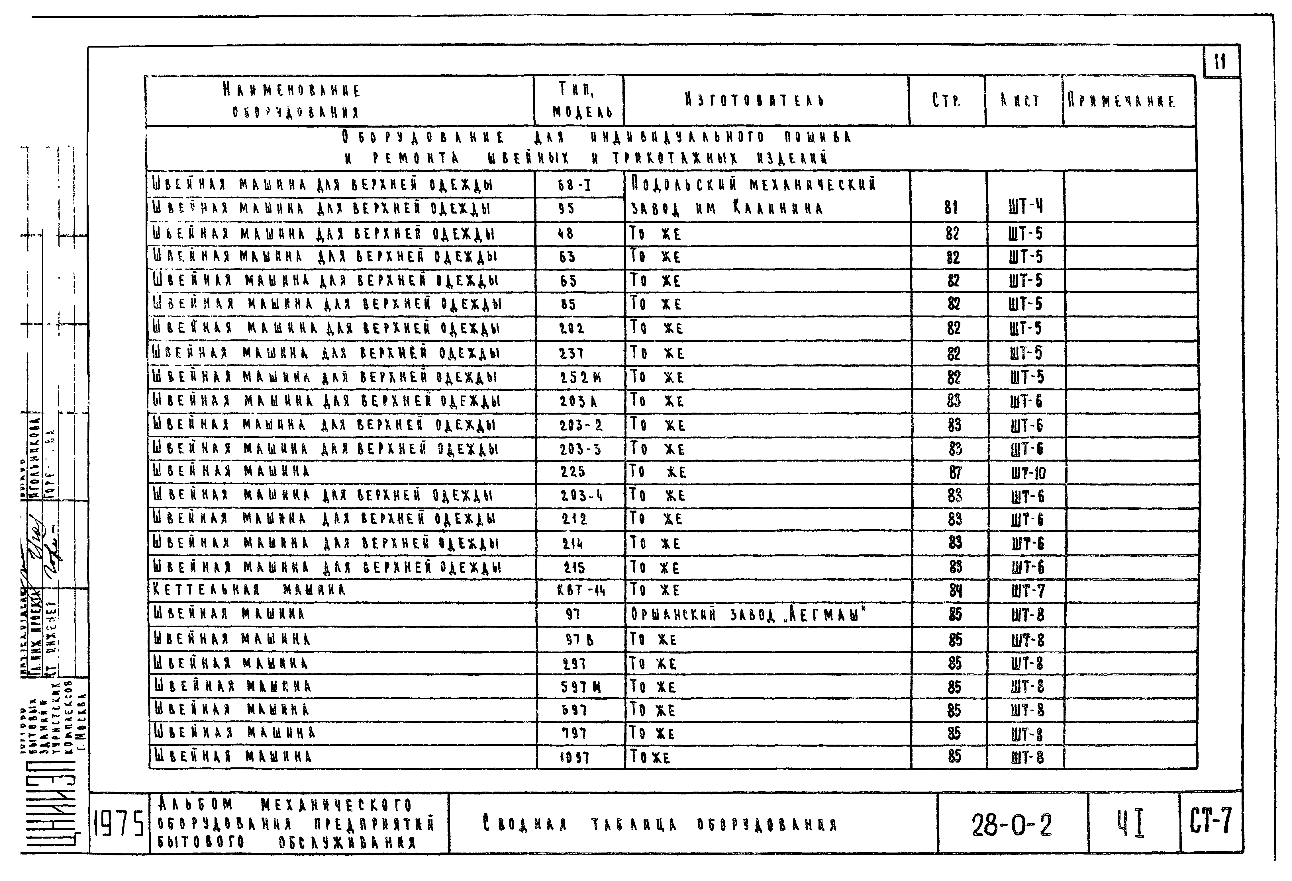 Типовой проект 28-0-2