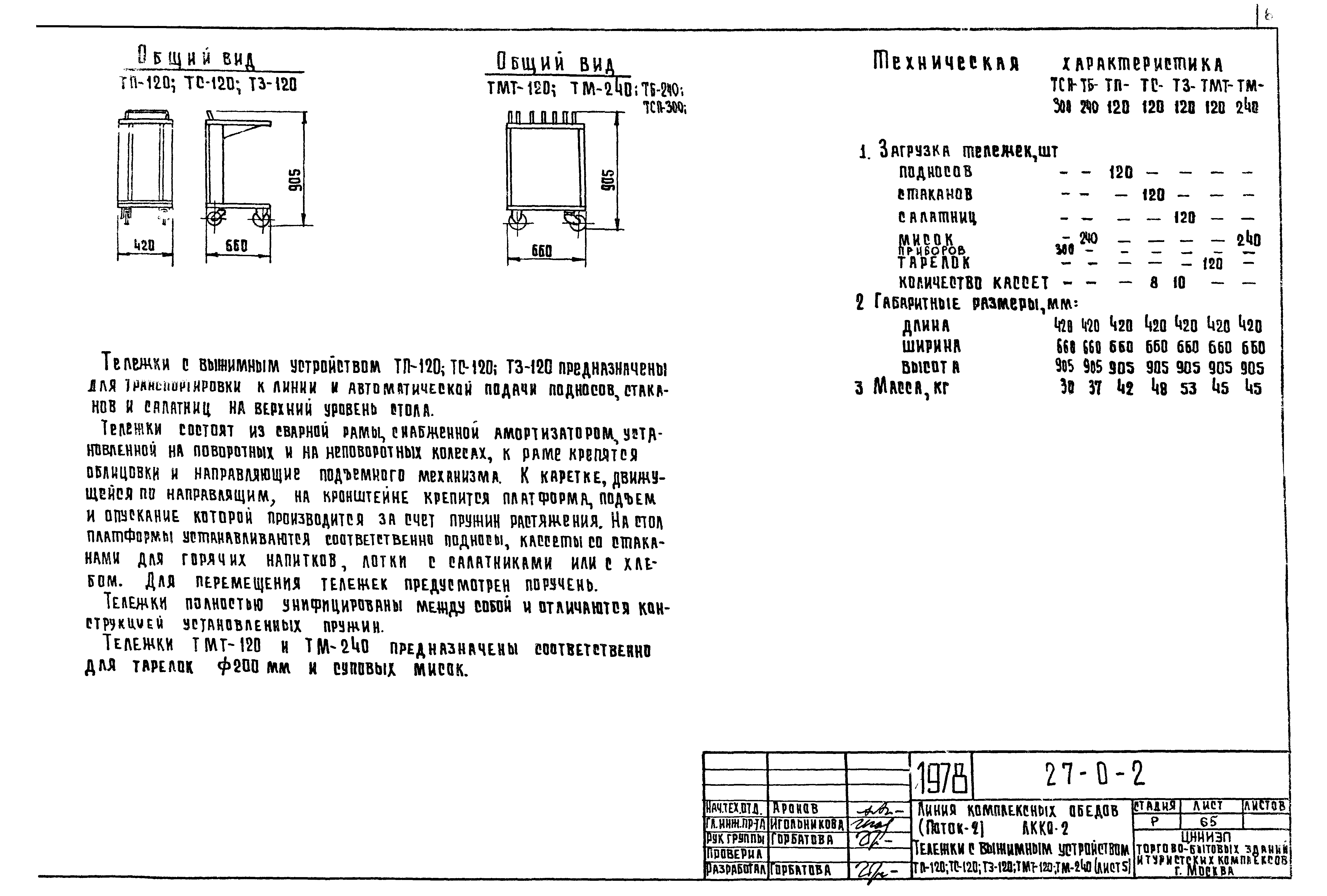 Типовой проект 27-0-2