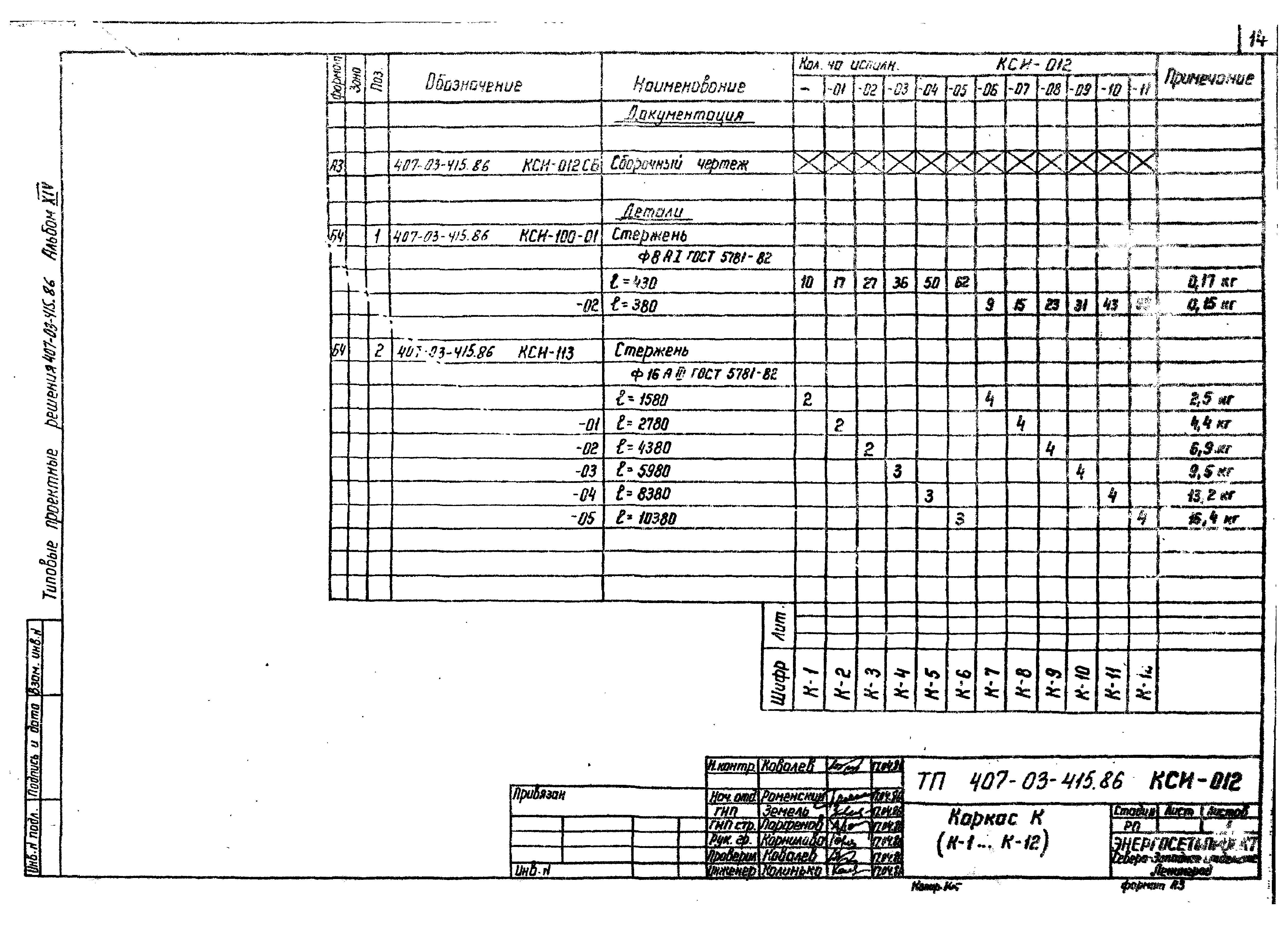 Типовые материалы для проектирования 407-03-415.86