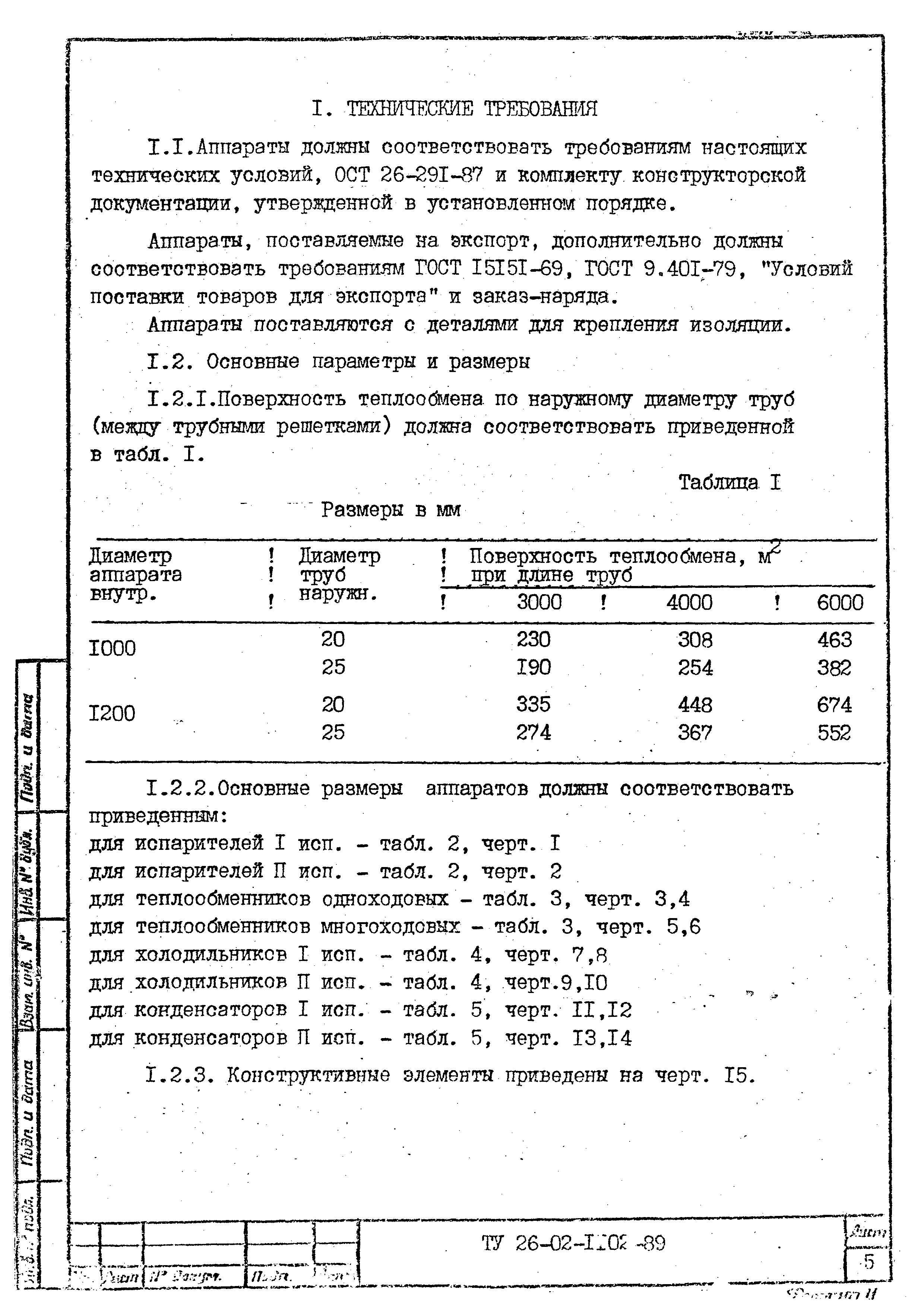 ТУ 26-02-1102-89