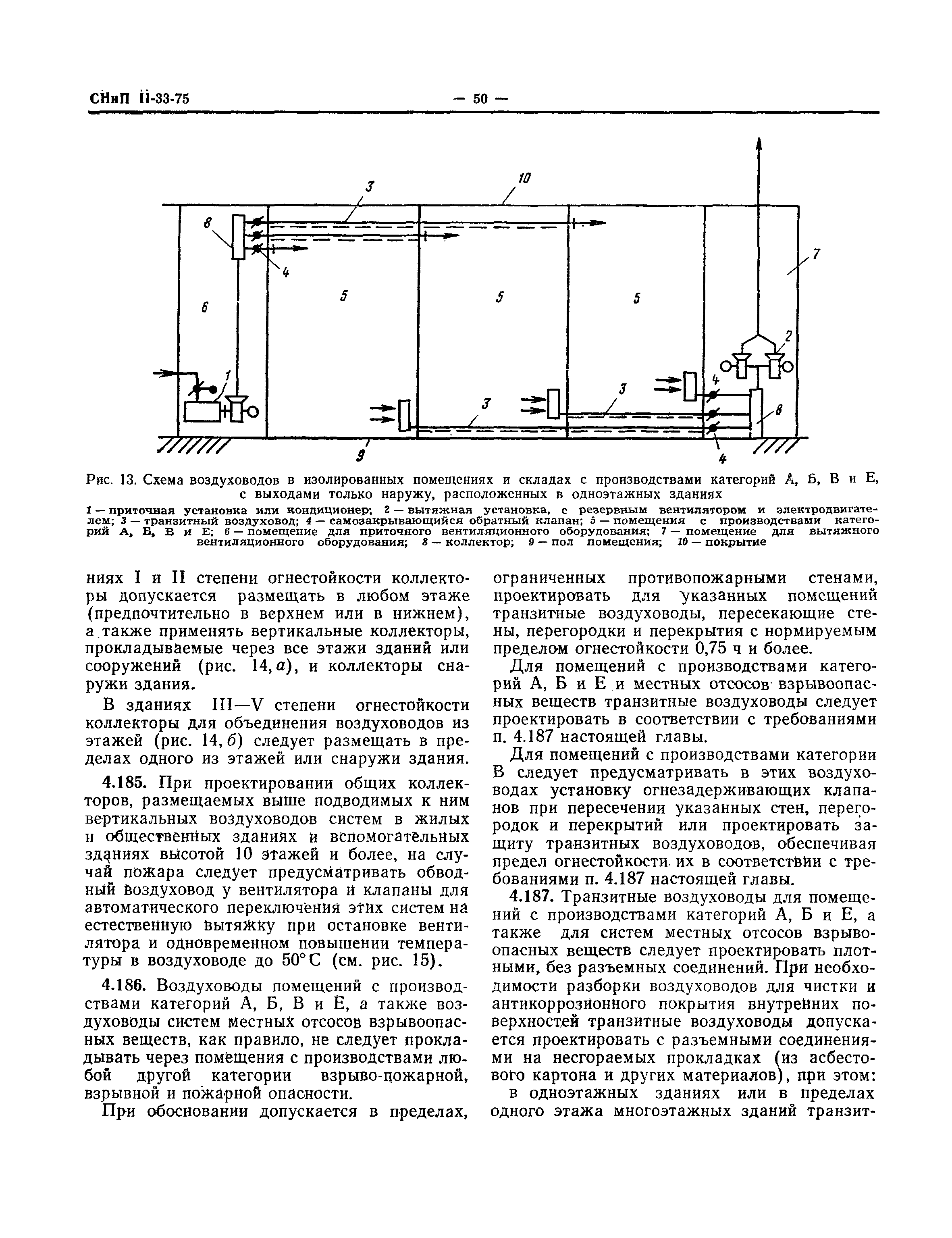 СНиП II-33-75