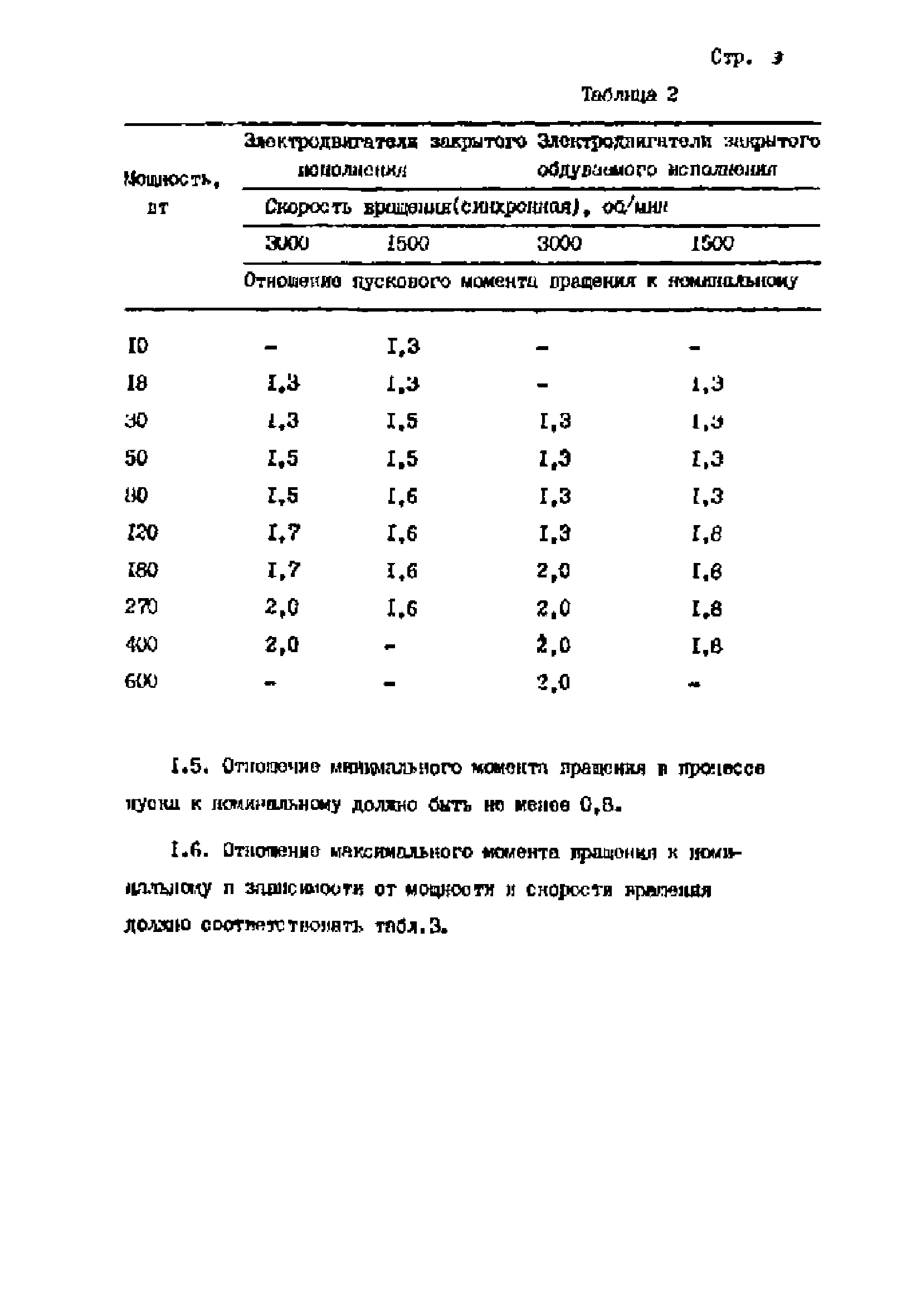 ОСТ 16-0.510.001-70