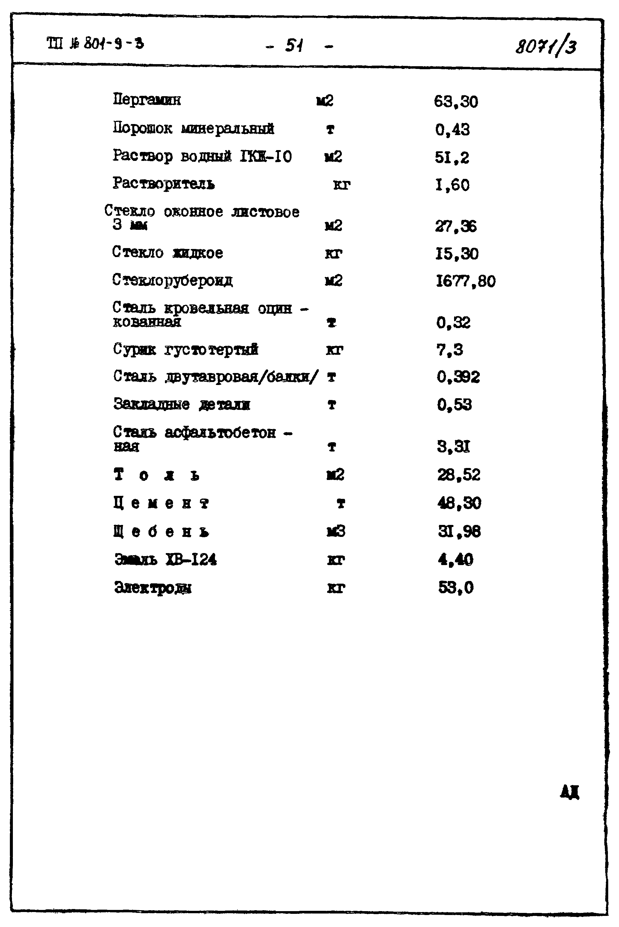 Типовой проект 801-9-3