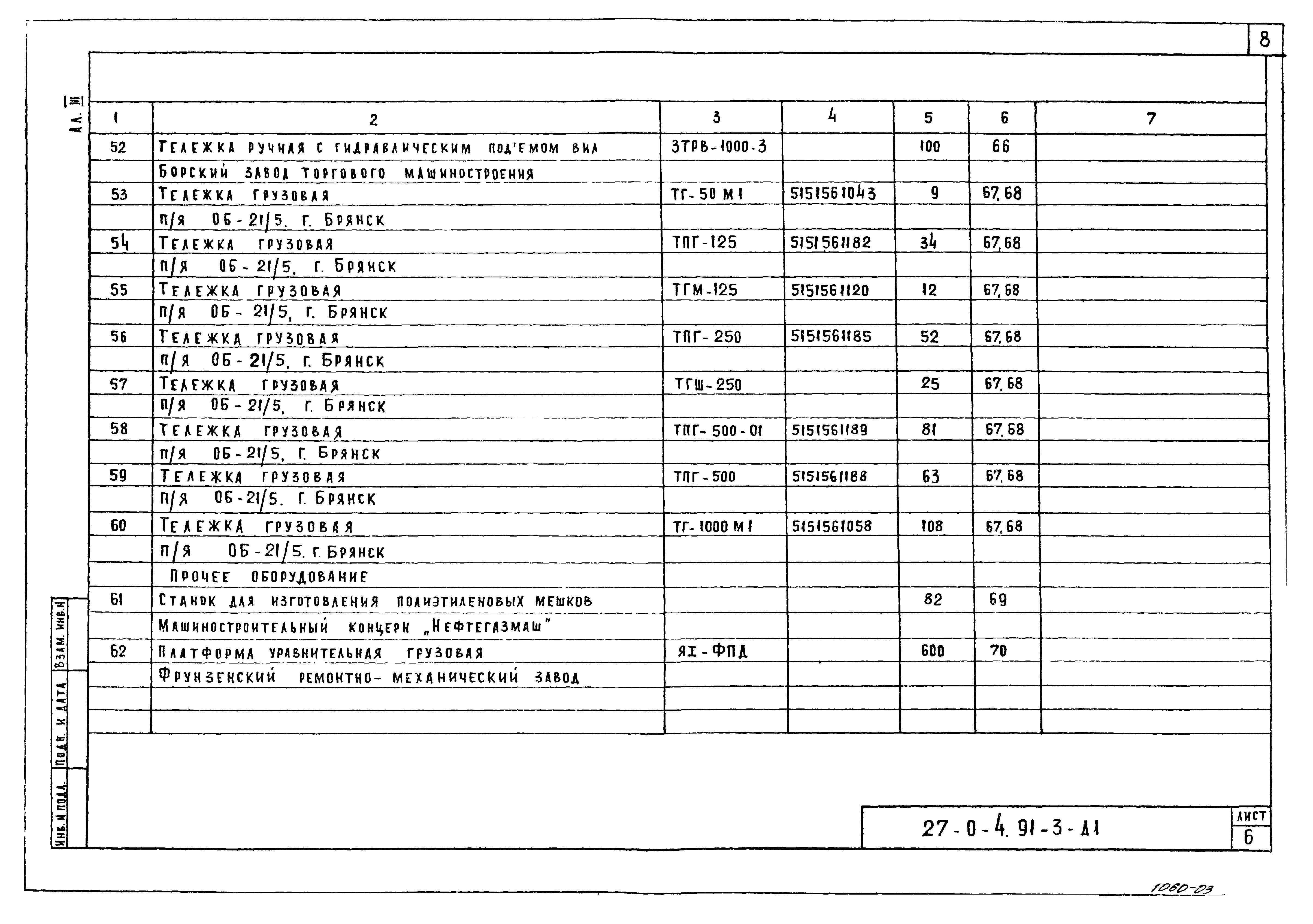 Типовой проект 27-0-4.91