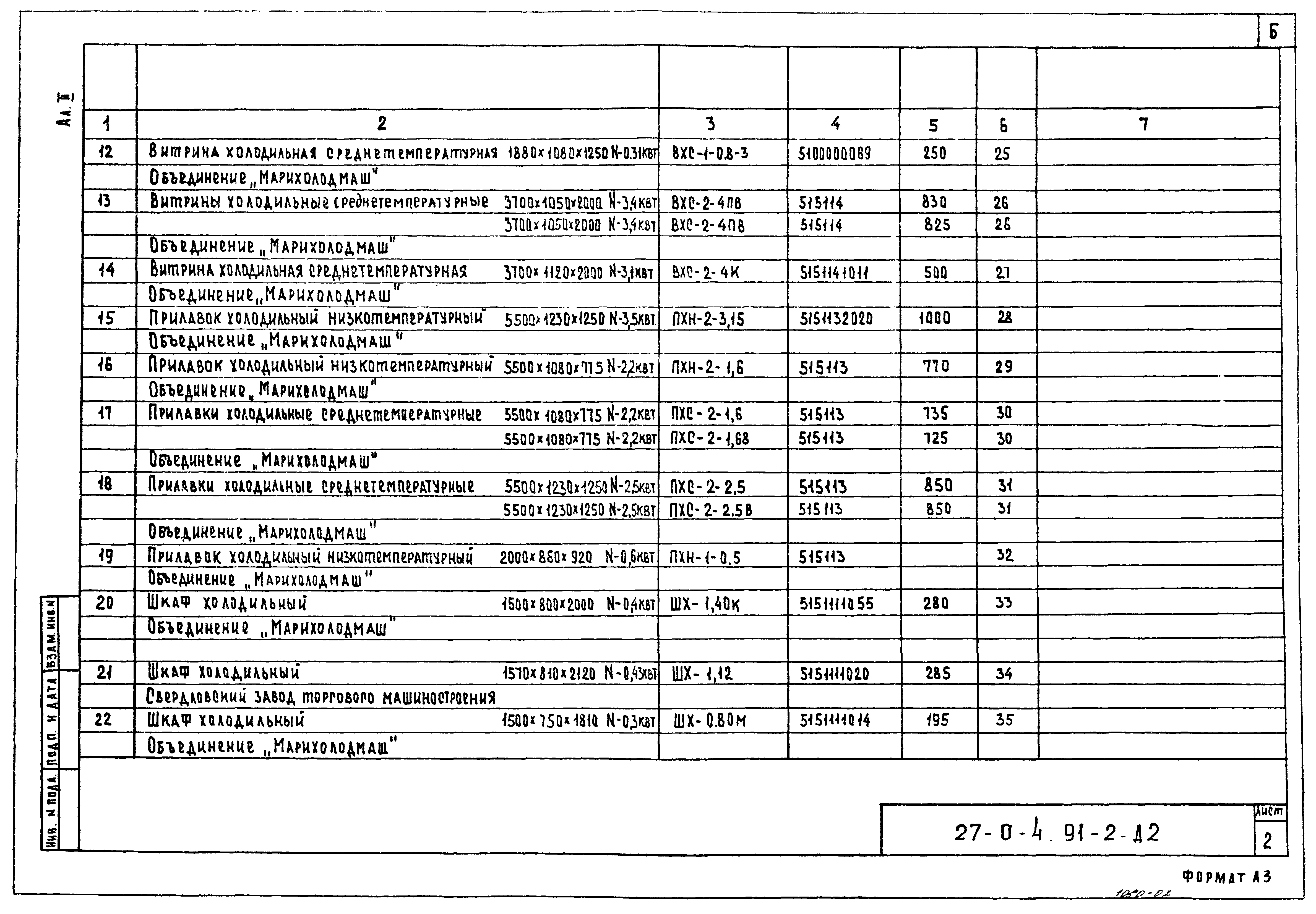 Типовой проект 27-0-4.91