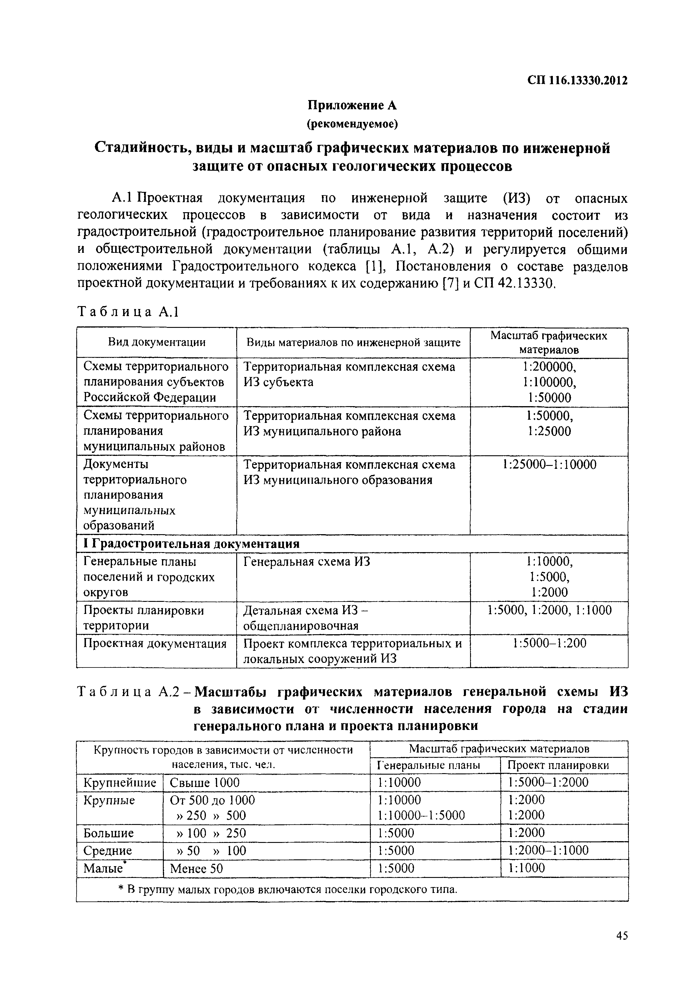 СП 116.13330.2012