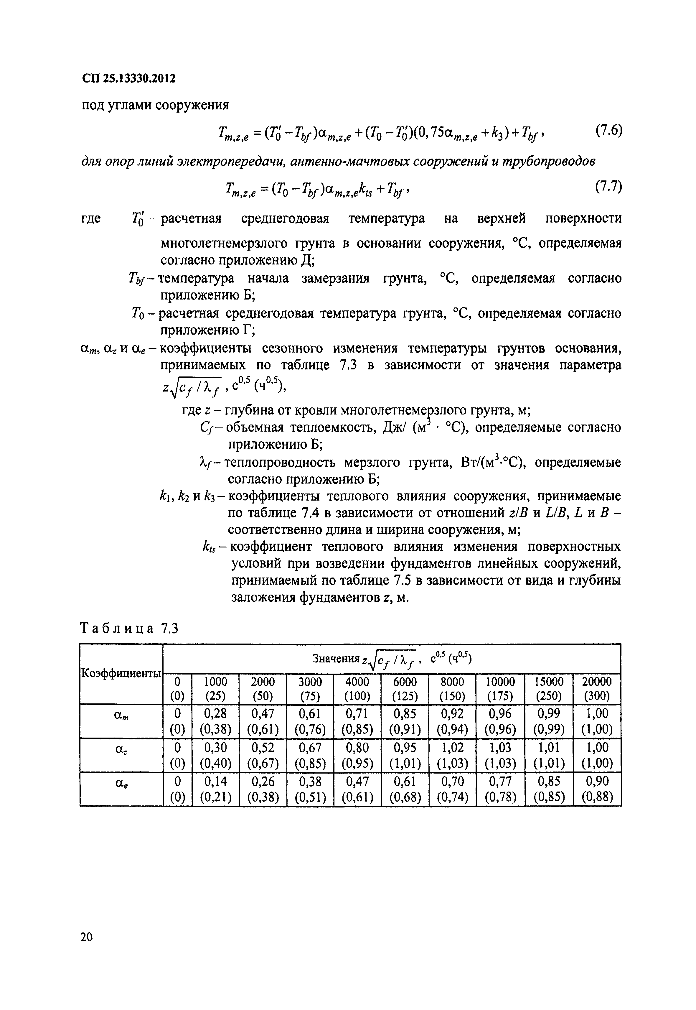 СП 25.13330.2012