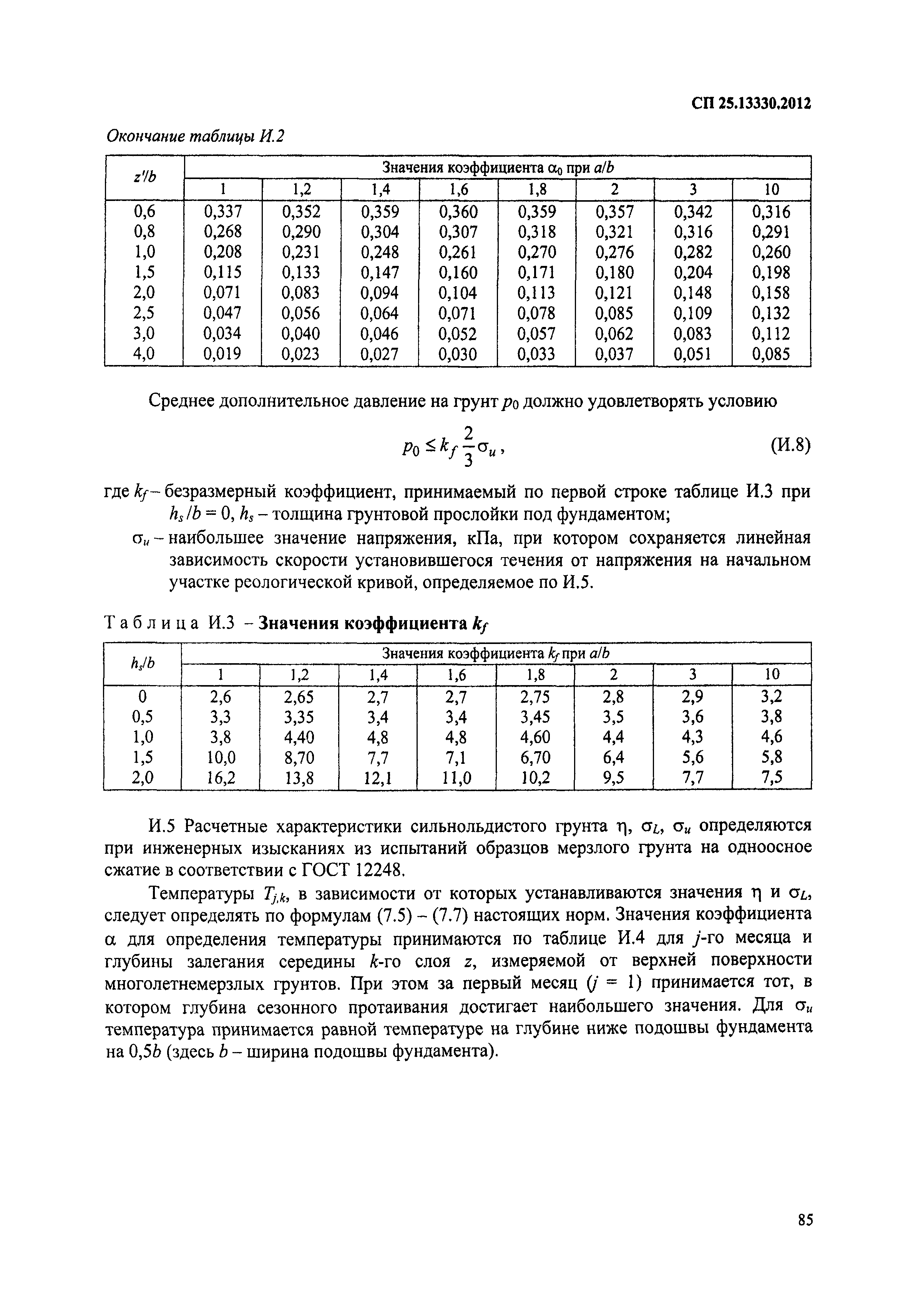 СП 25.13330.2012