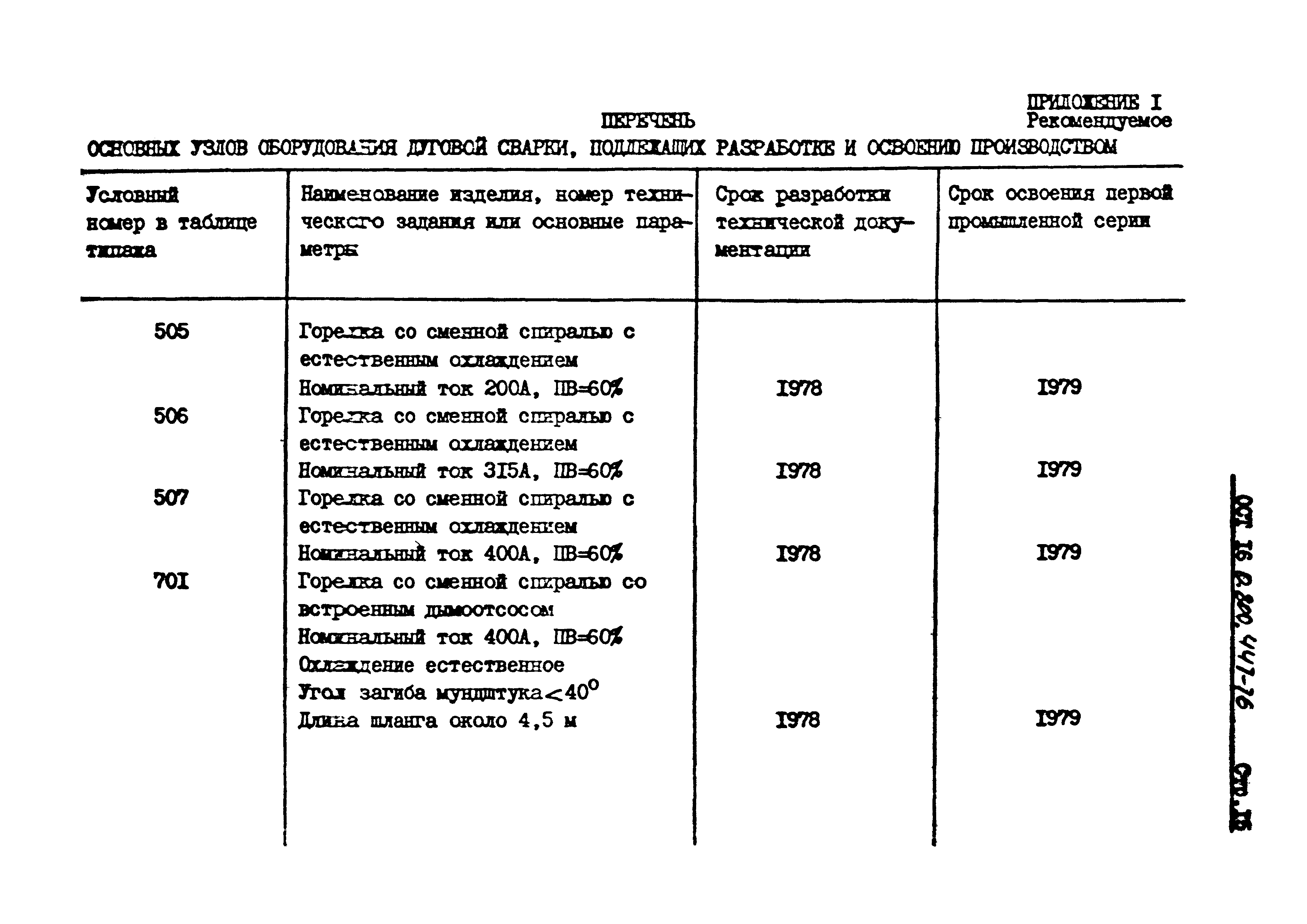 ОСТ 16-0.800.447-76