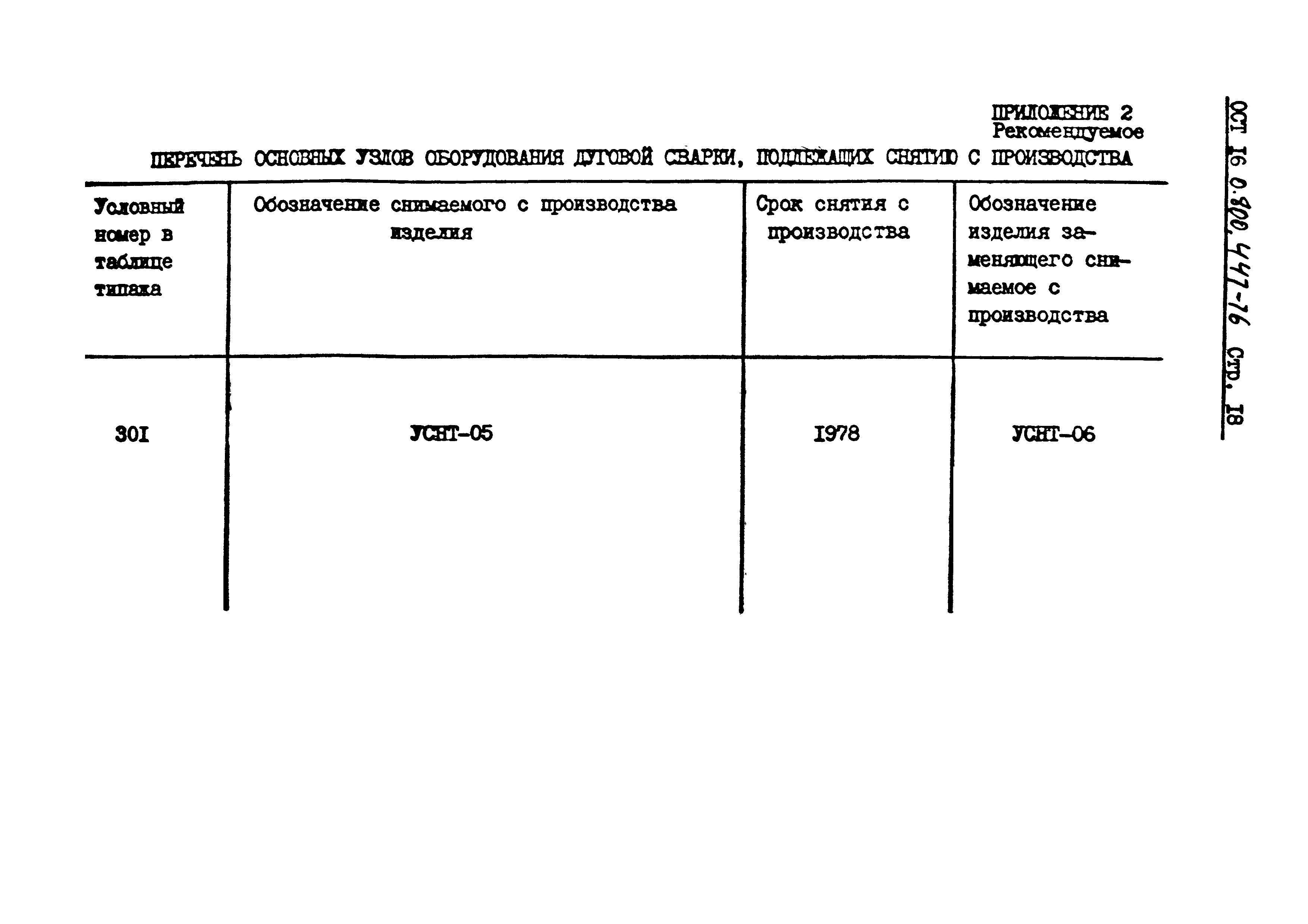 ОСТ 16-0.800.447-76