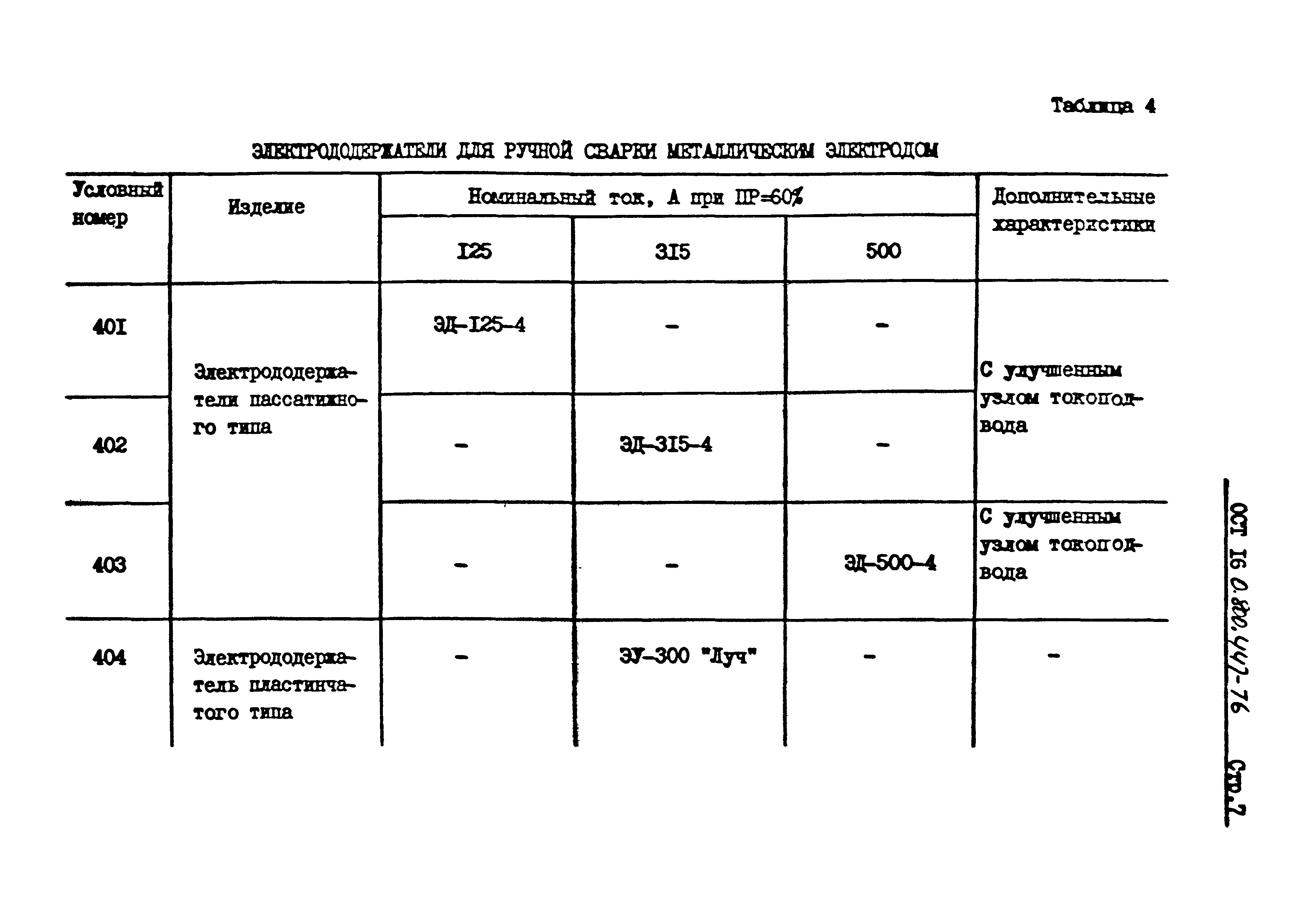 ОСТ 16-0.800.447-76