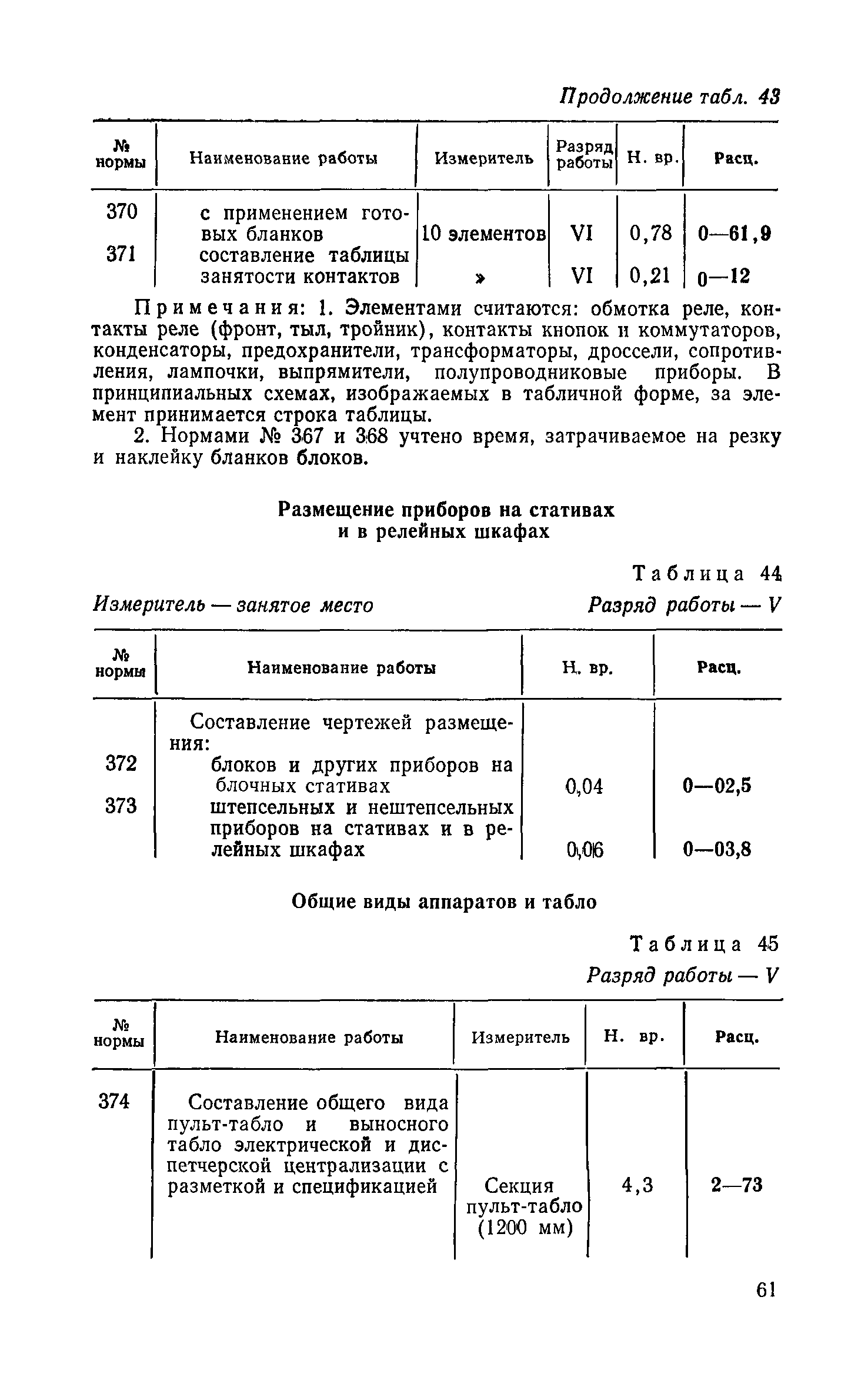 ЕНВиР-П Часть 14