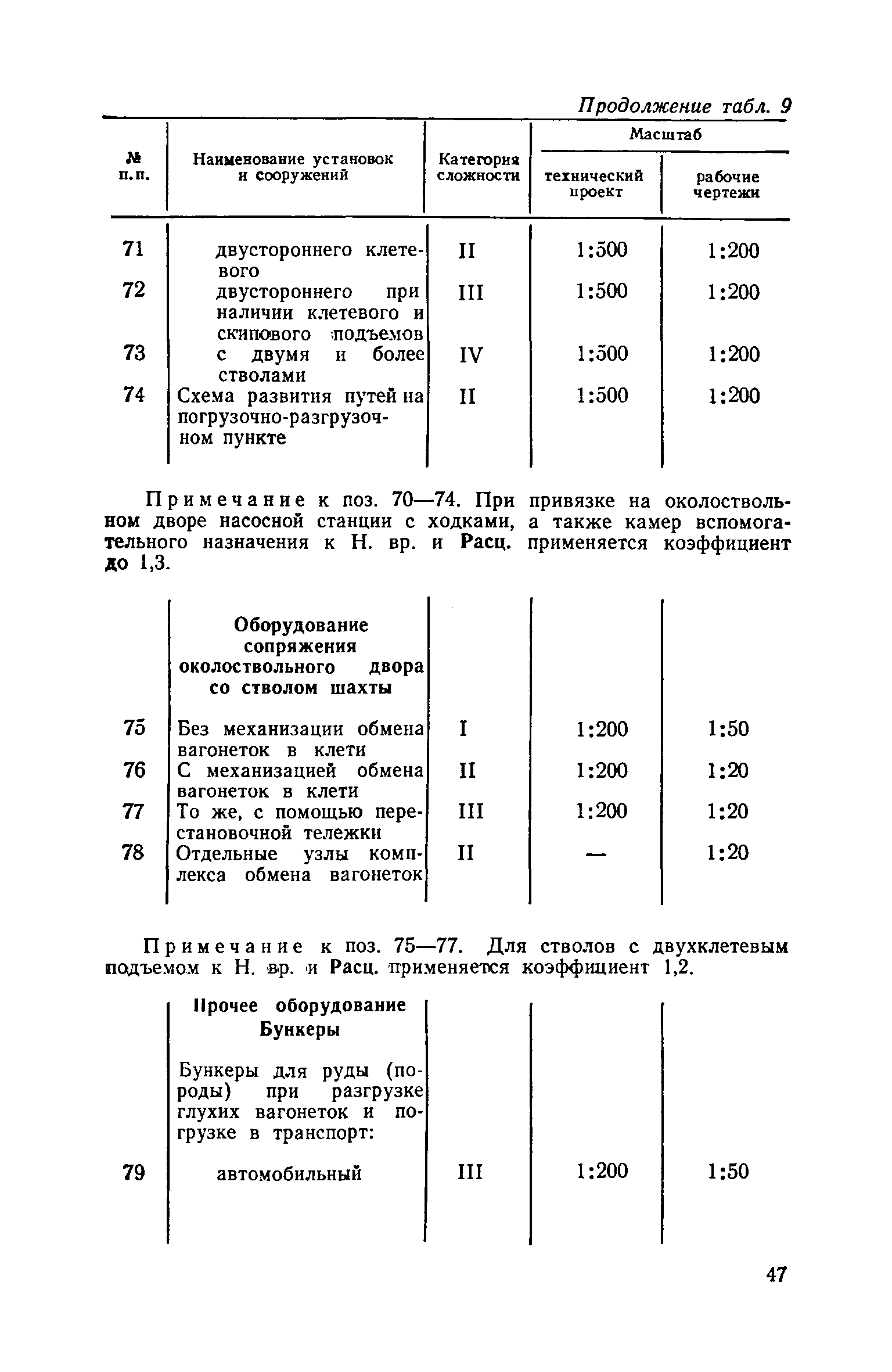 ЕНВиР-П Часть 6