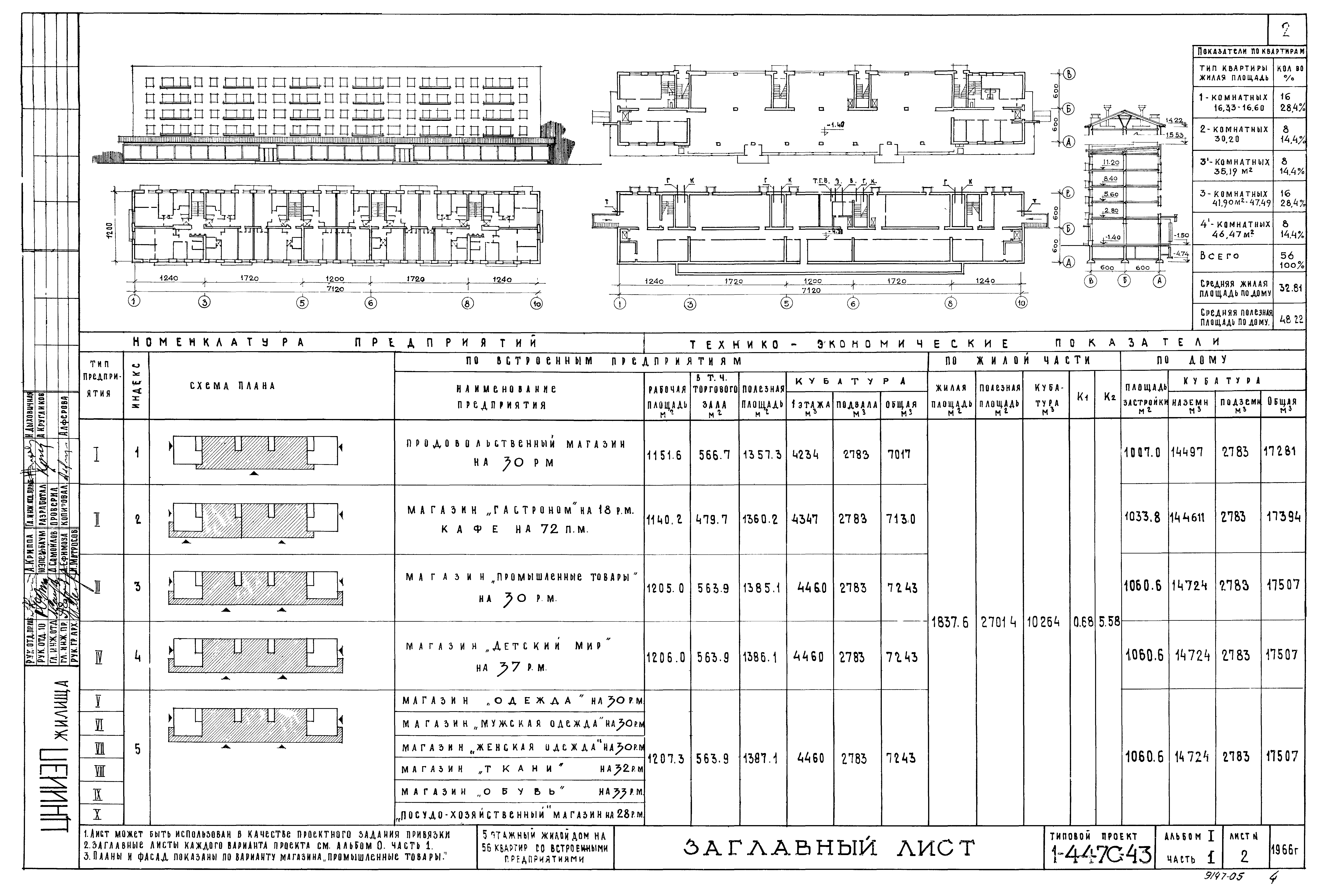 Типовой проект 1-447с-43