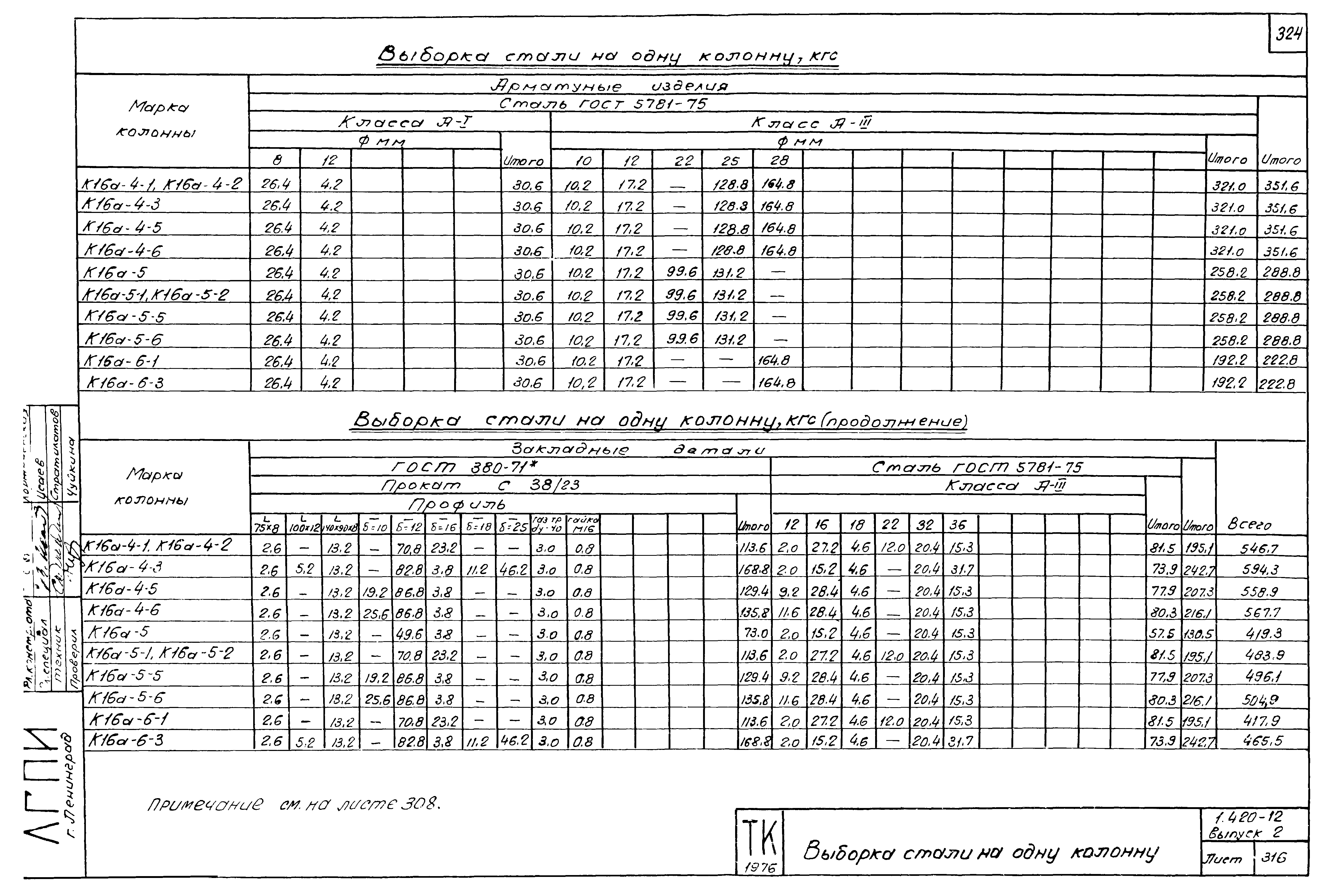 Серия 1.420-12