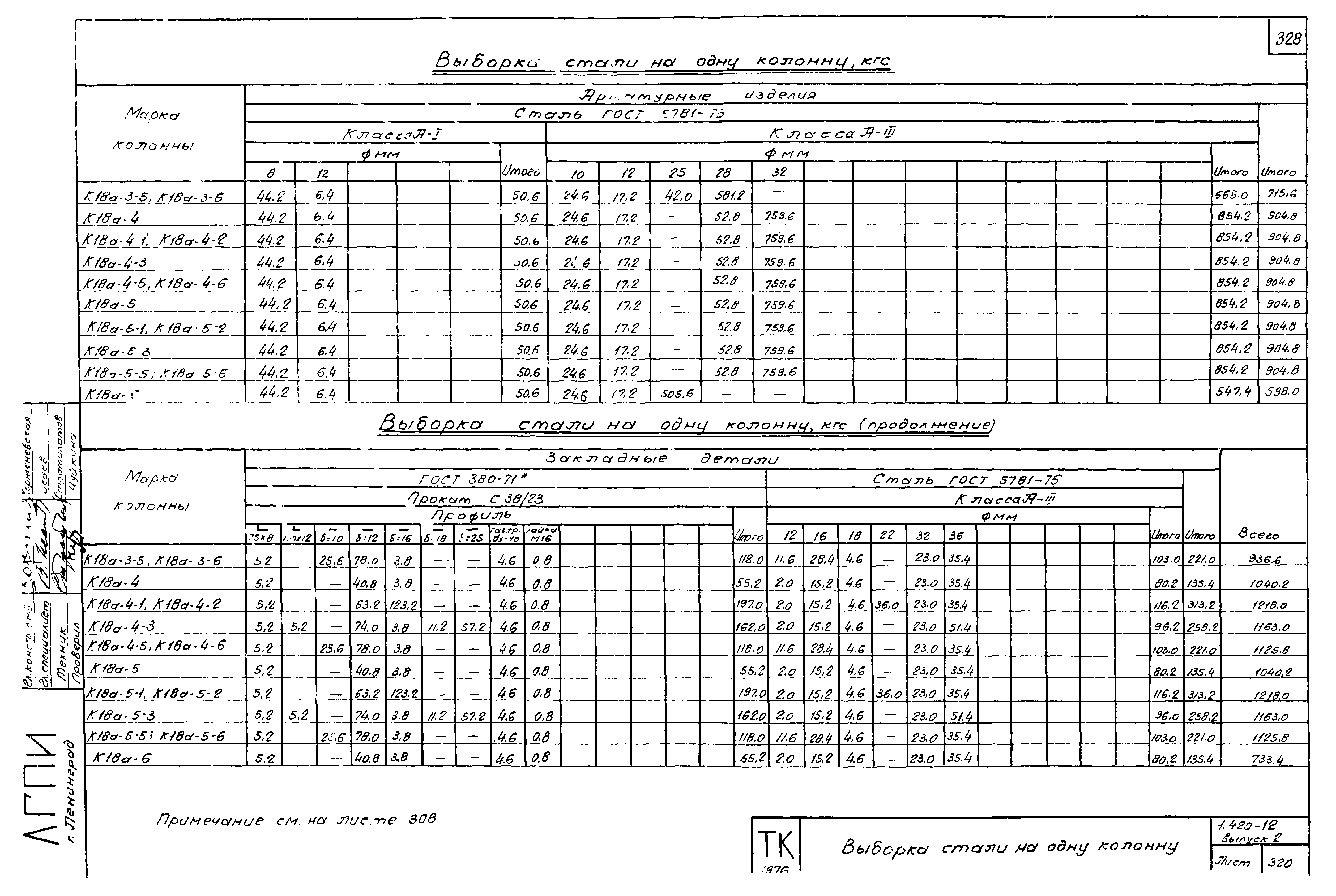 Серия 1.420-12