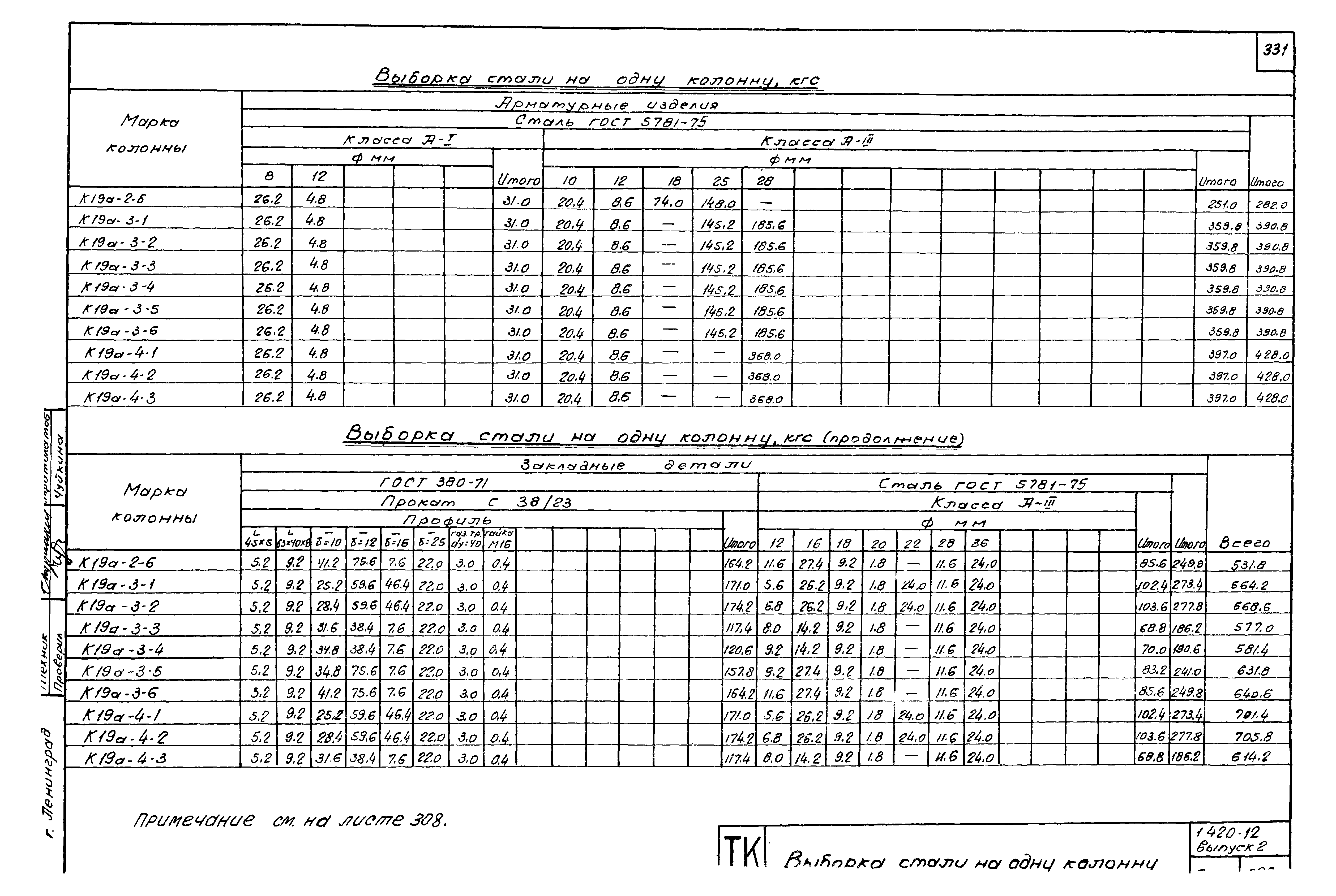 Серия 1.420-12