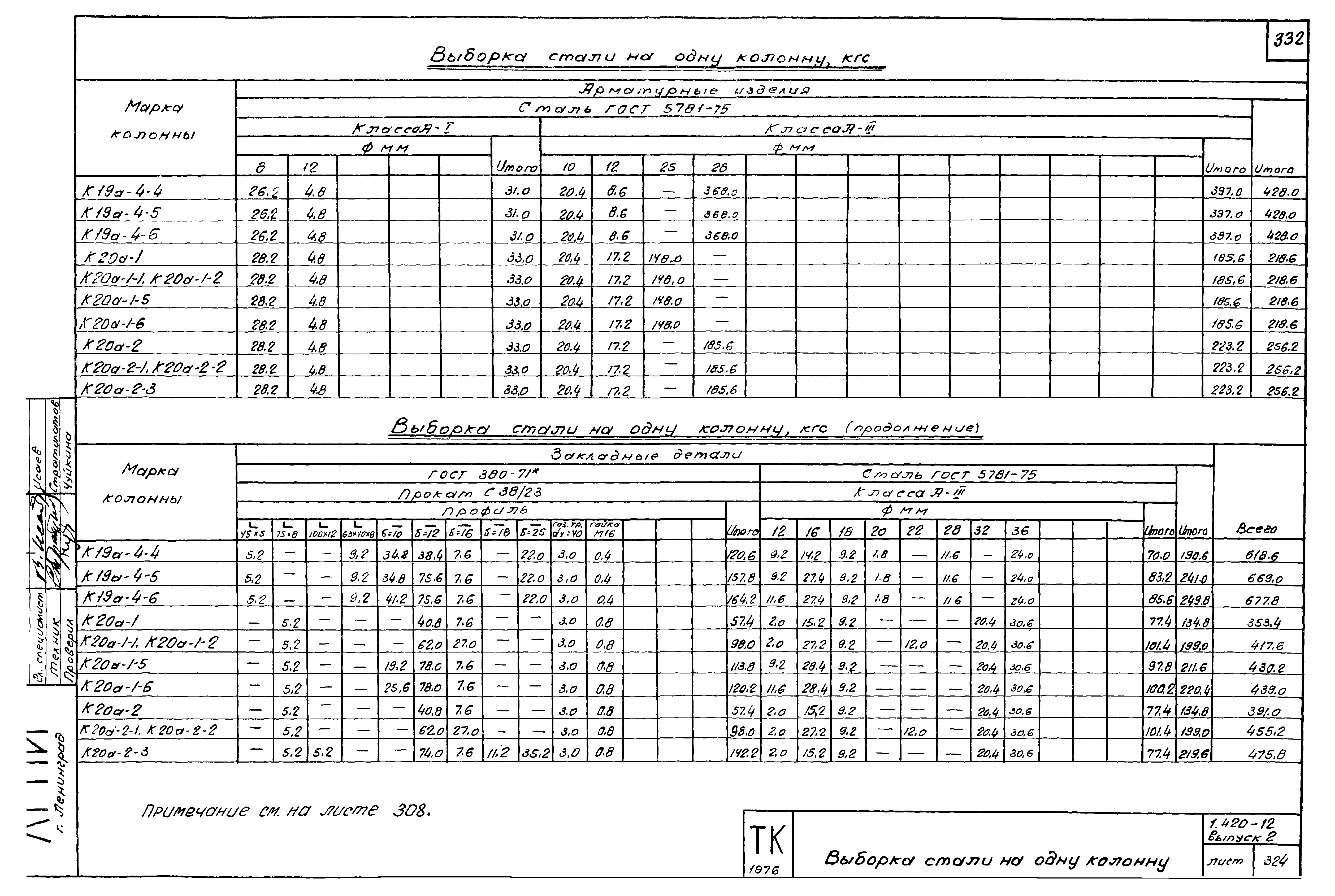 Серия 1.420-12