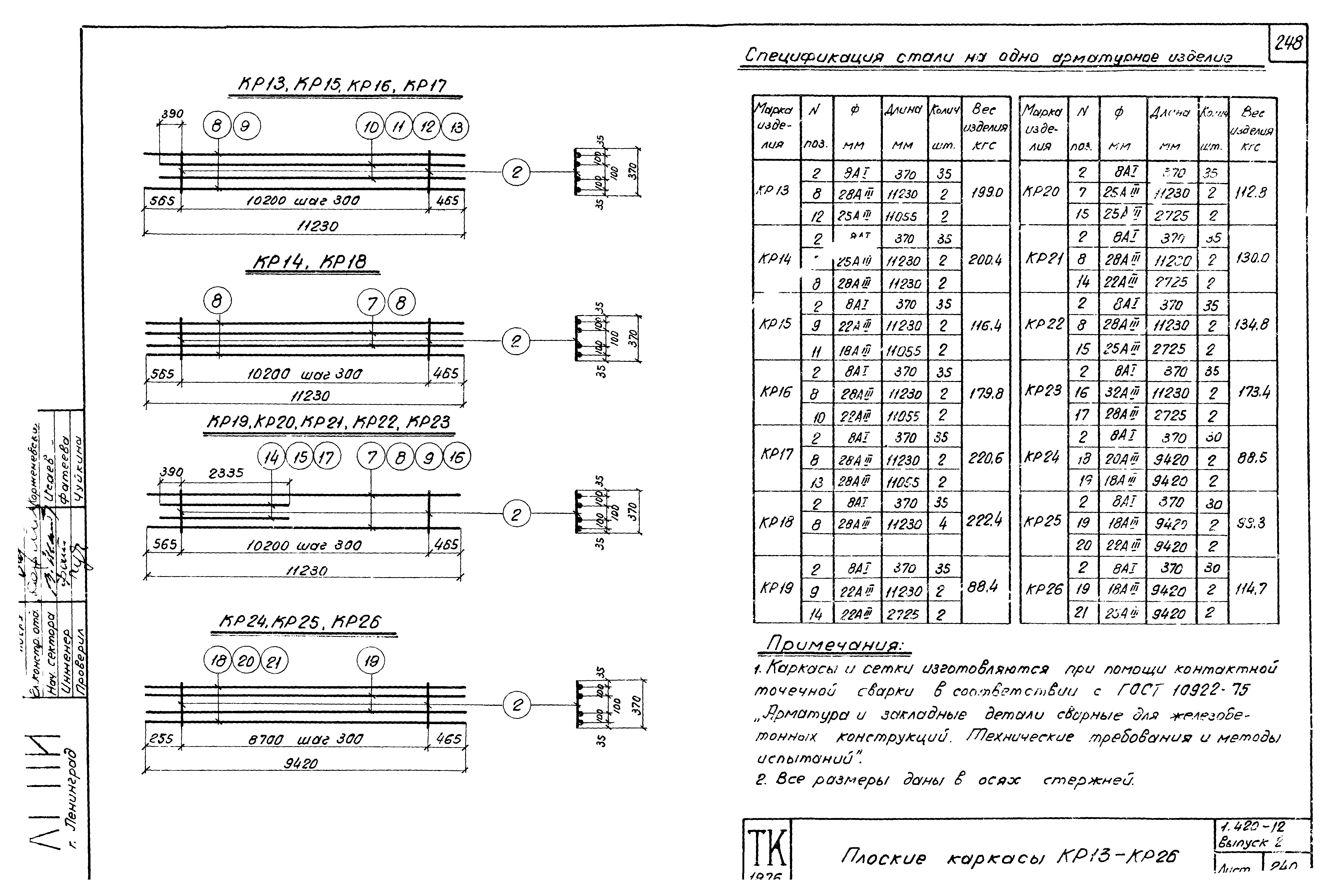 Серия 1.420-12