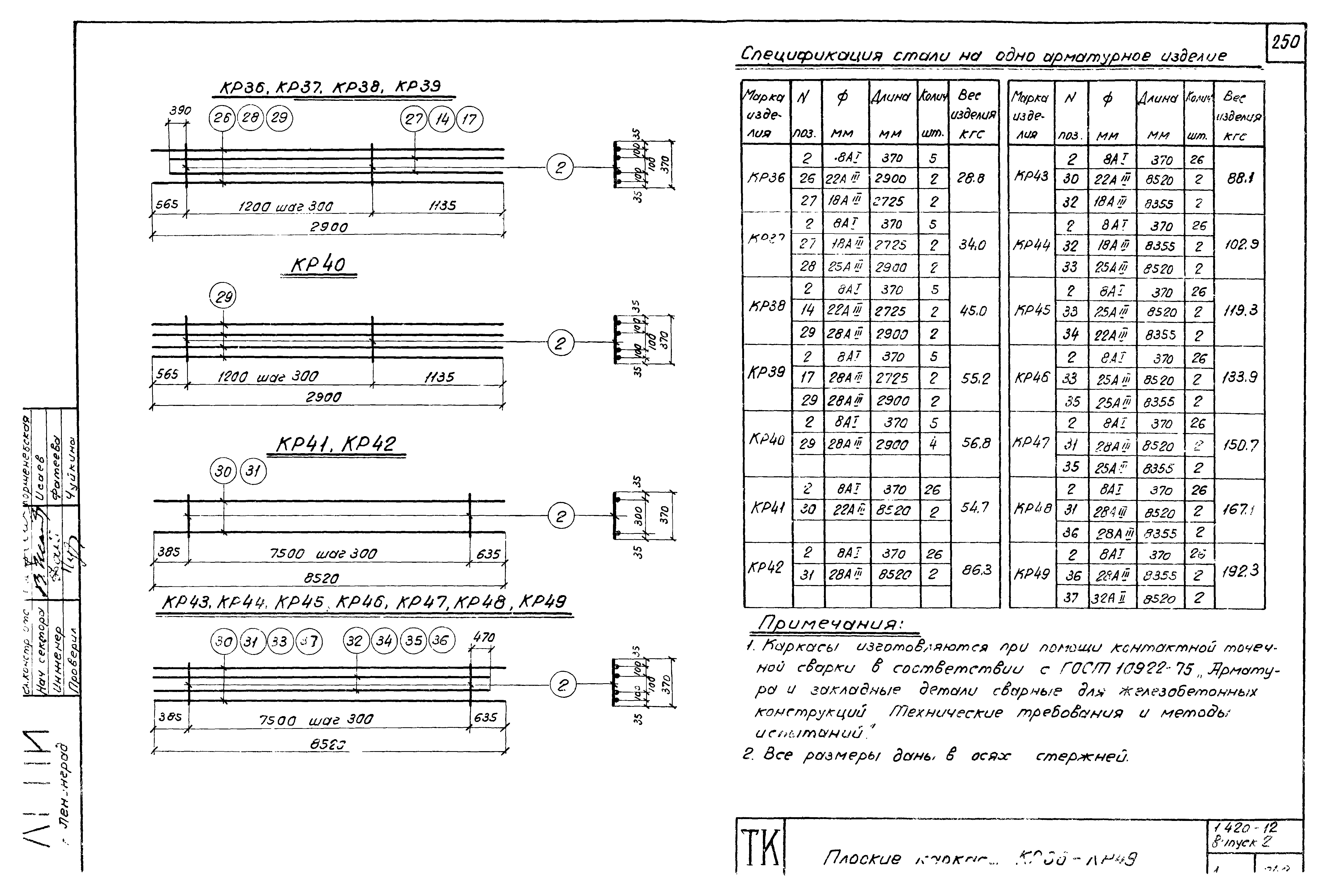 Серия 1.420-12