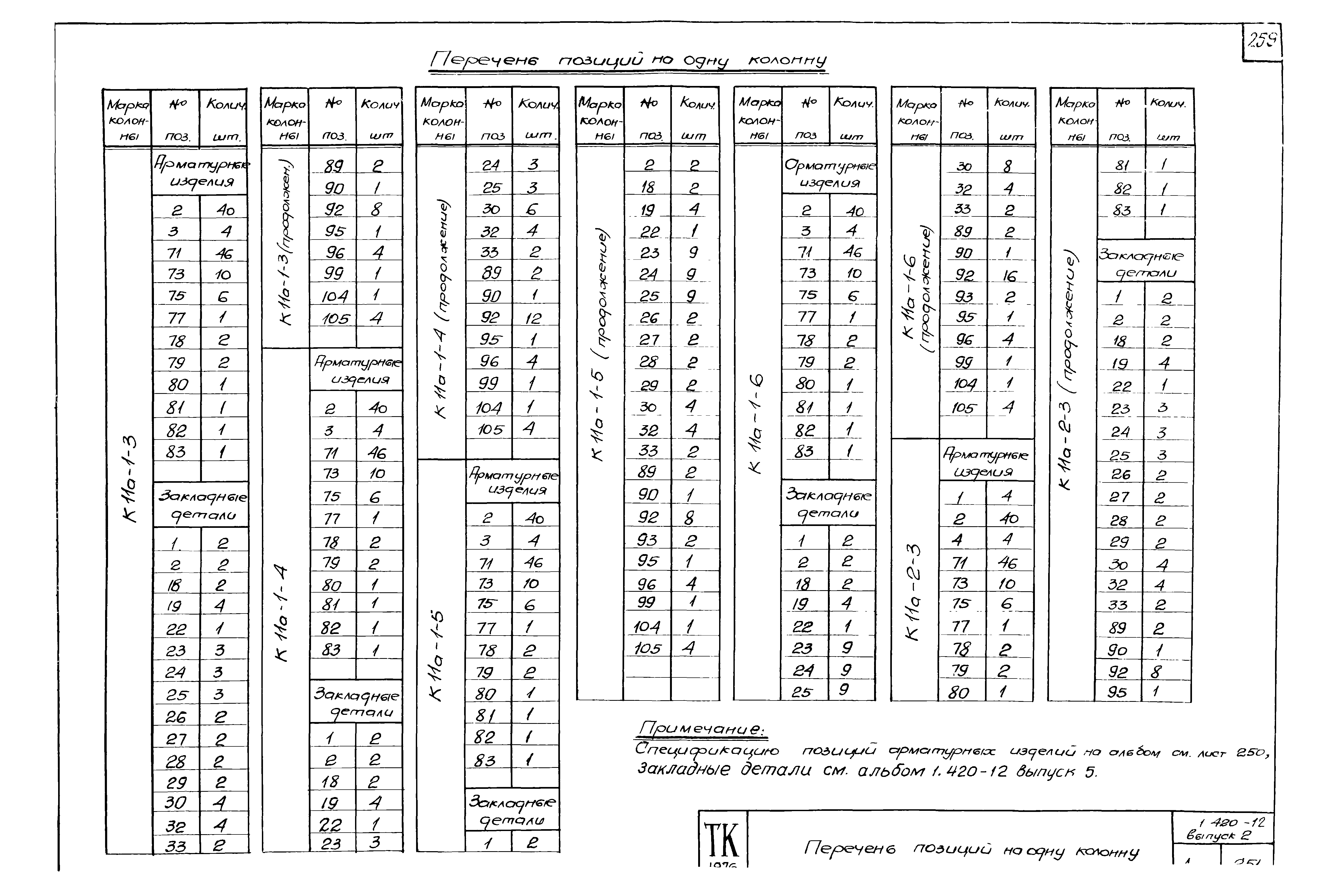 Серия 1.420-12