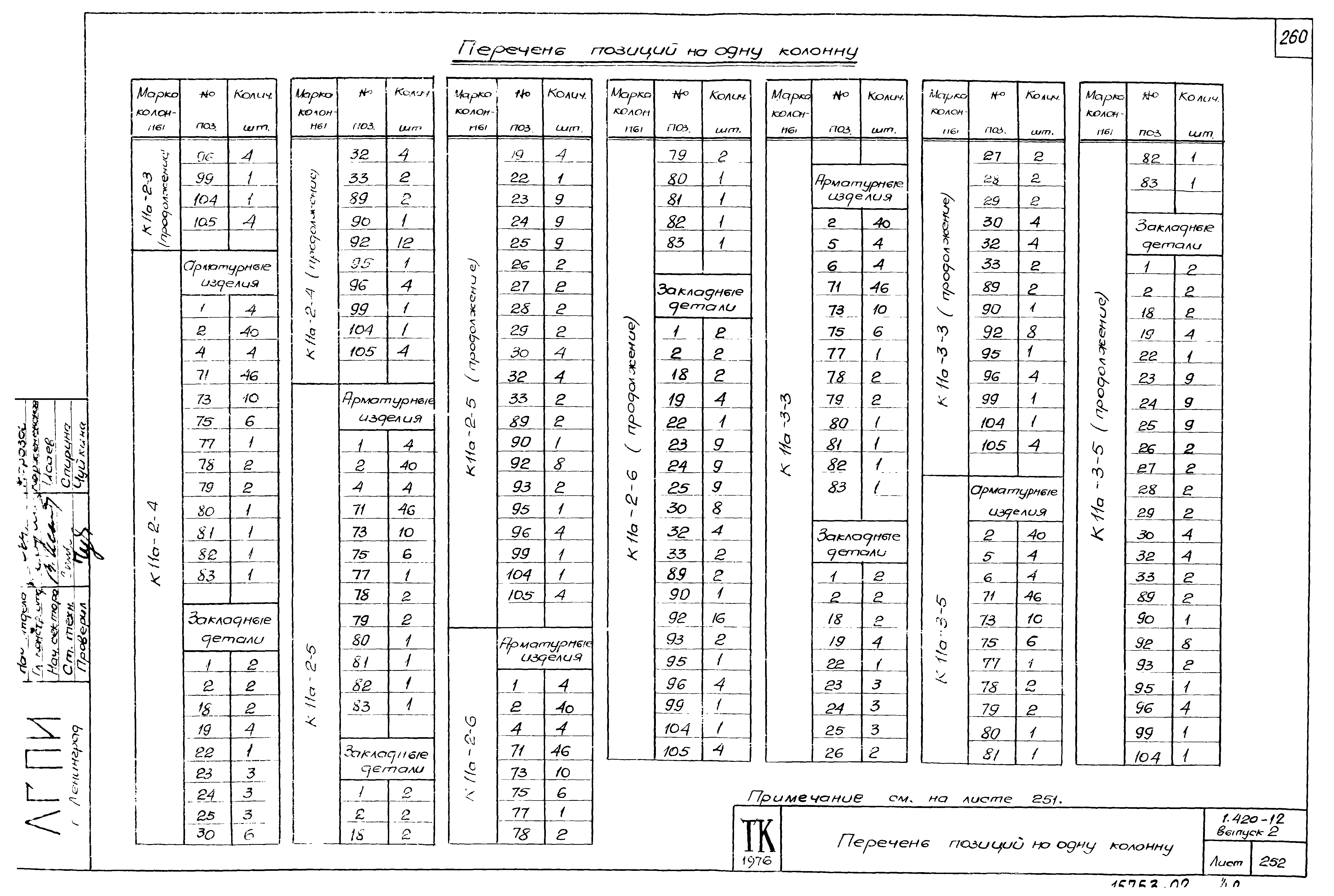 Серия 1.420-12