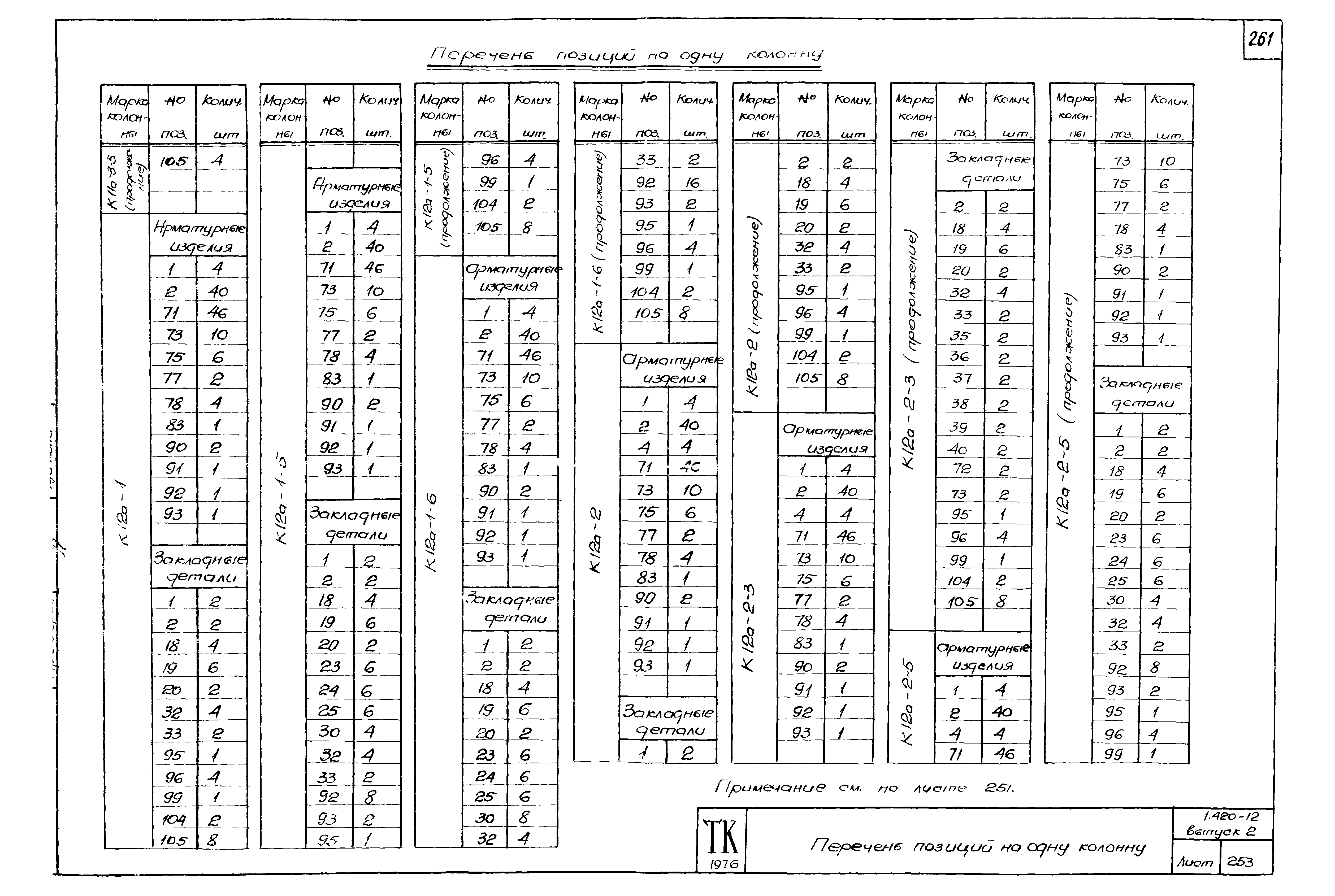 Серия 1.420-12