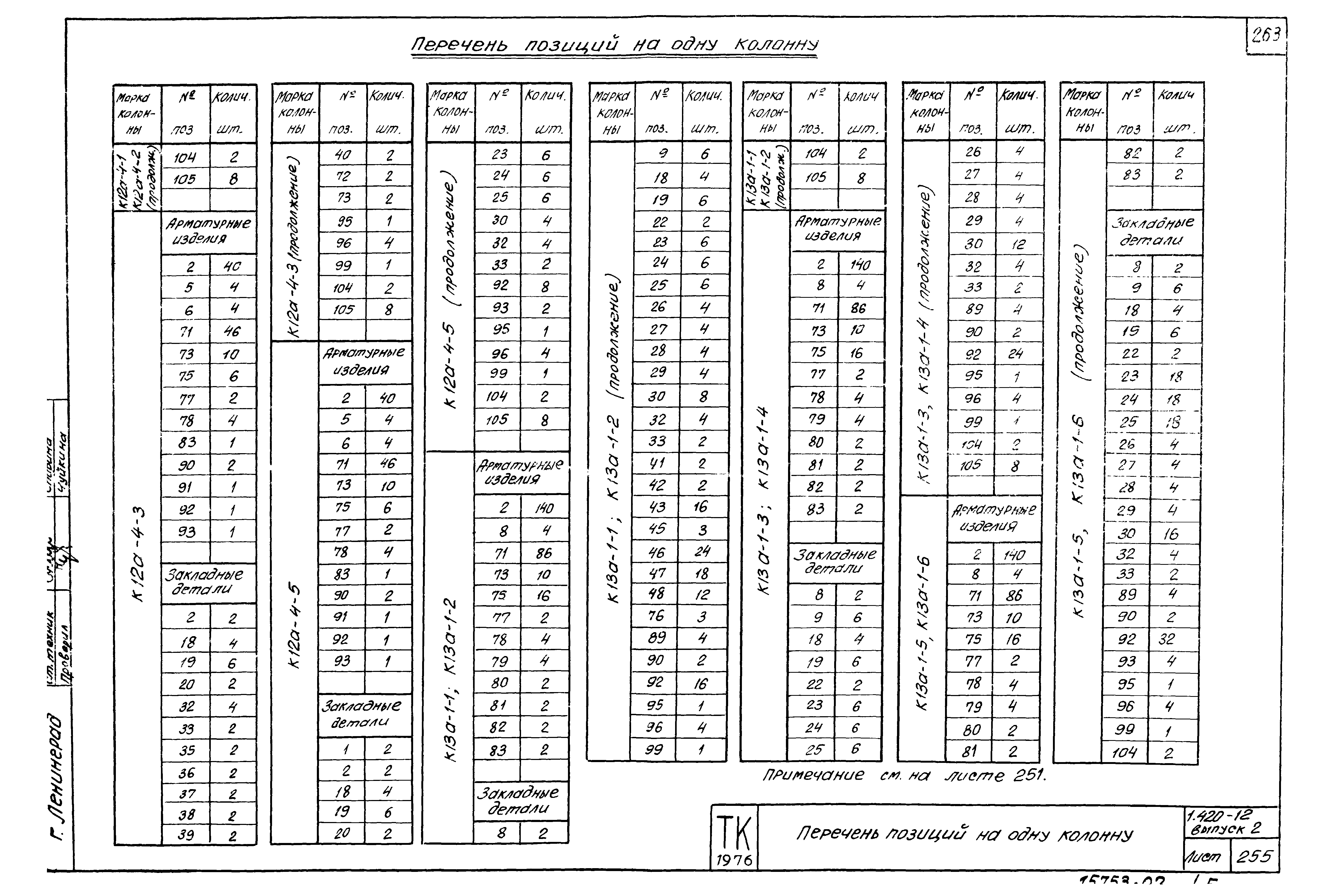 Серия 1.420-12