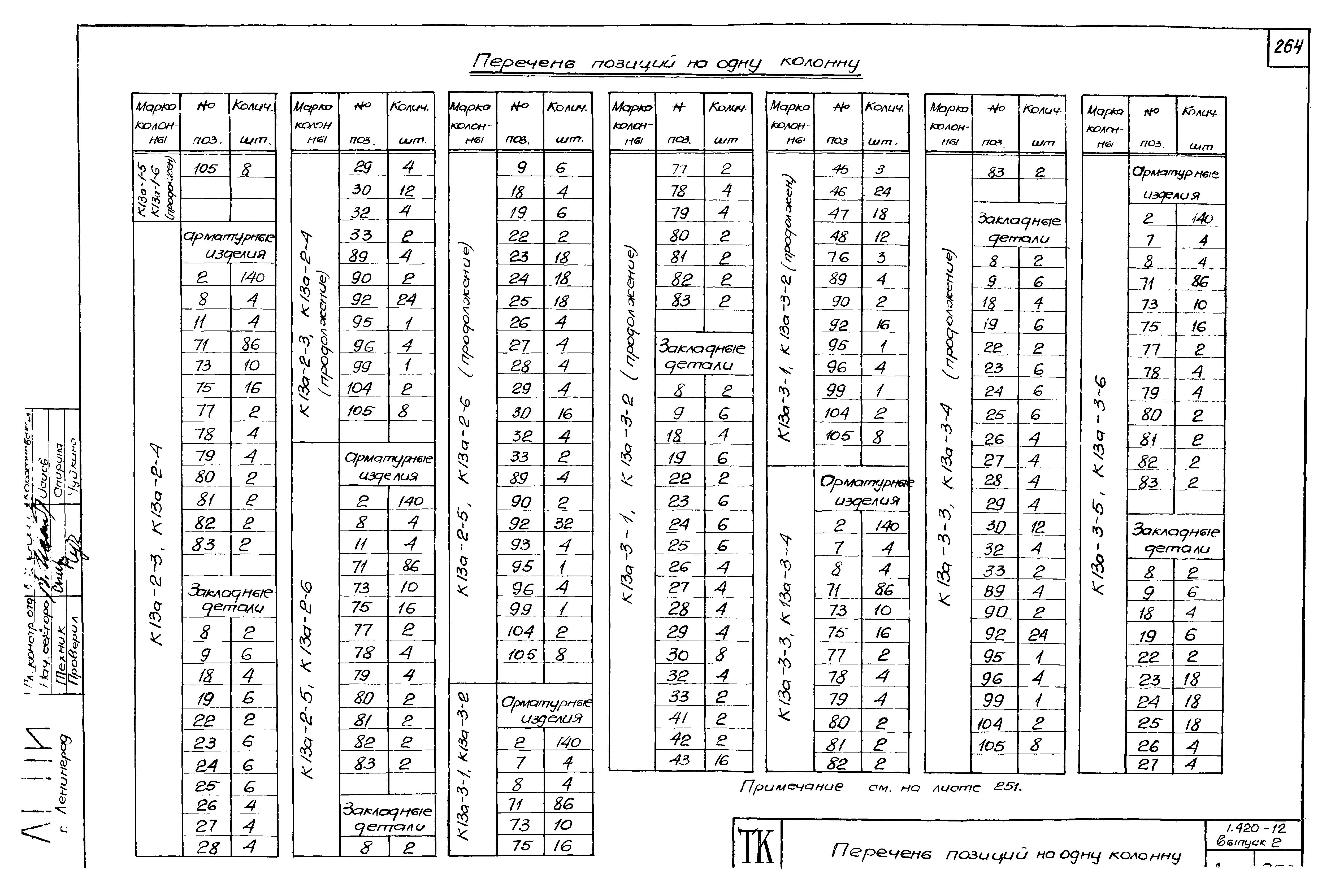 Серия 1.420-12