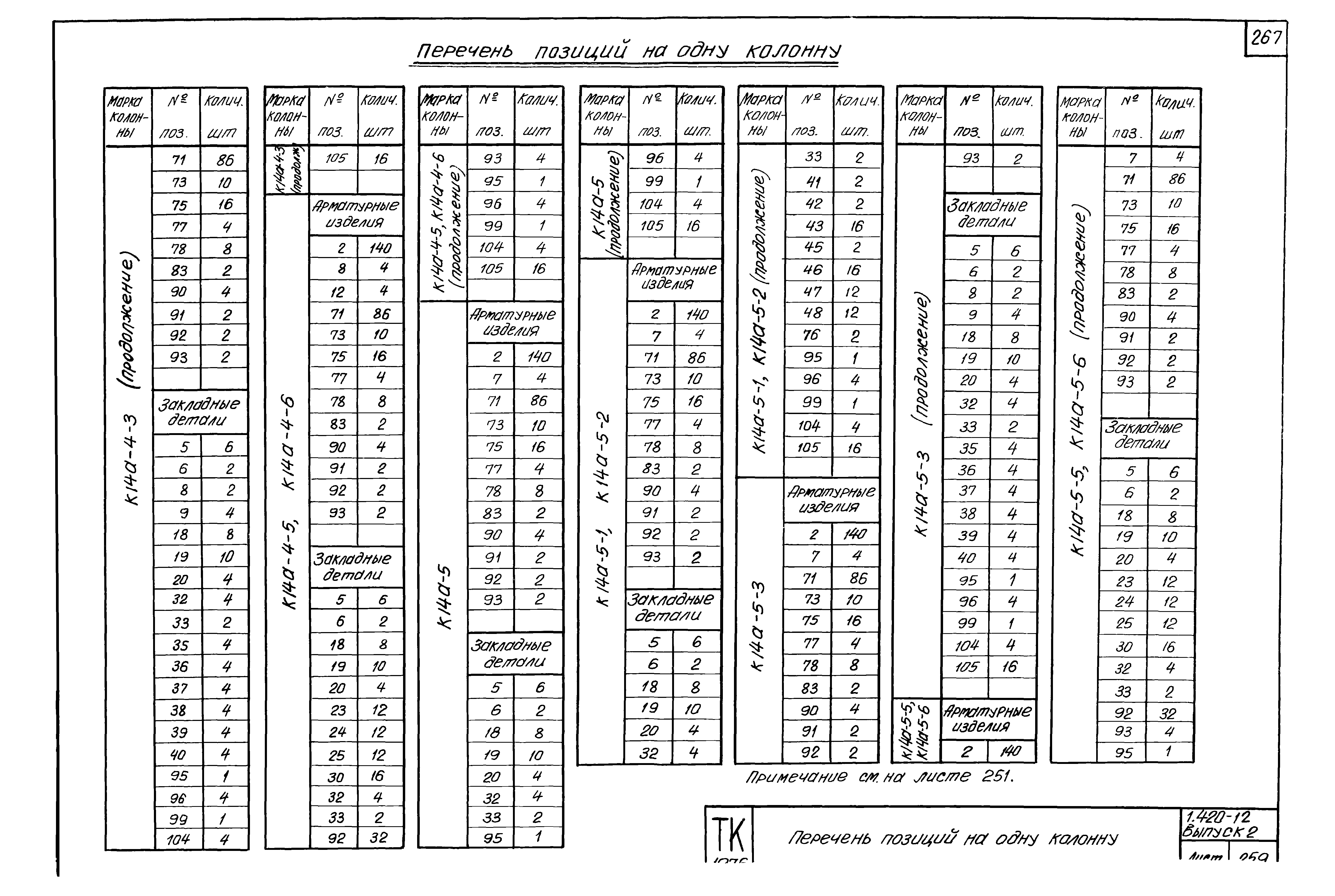 Серия 1.420-12