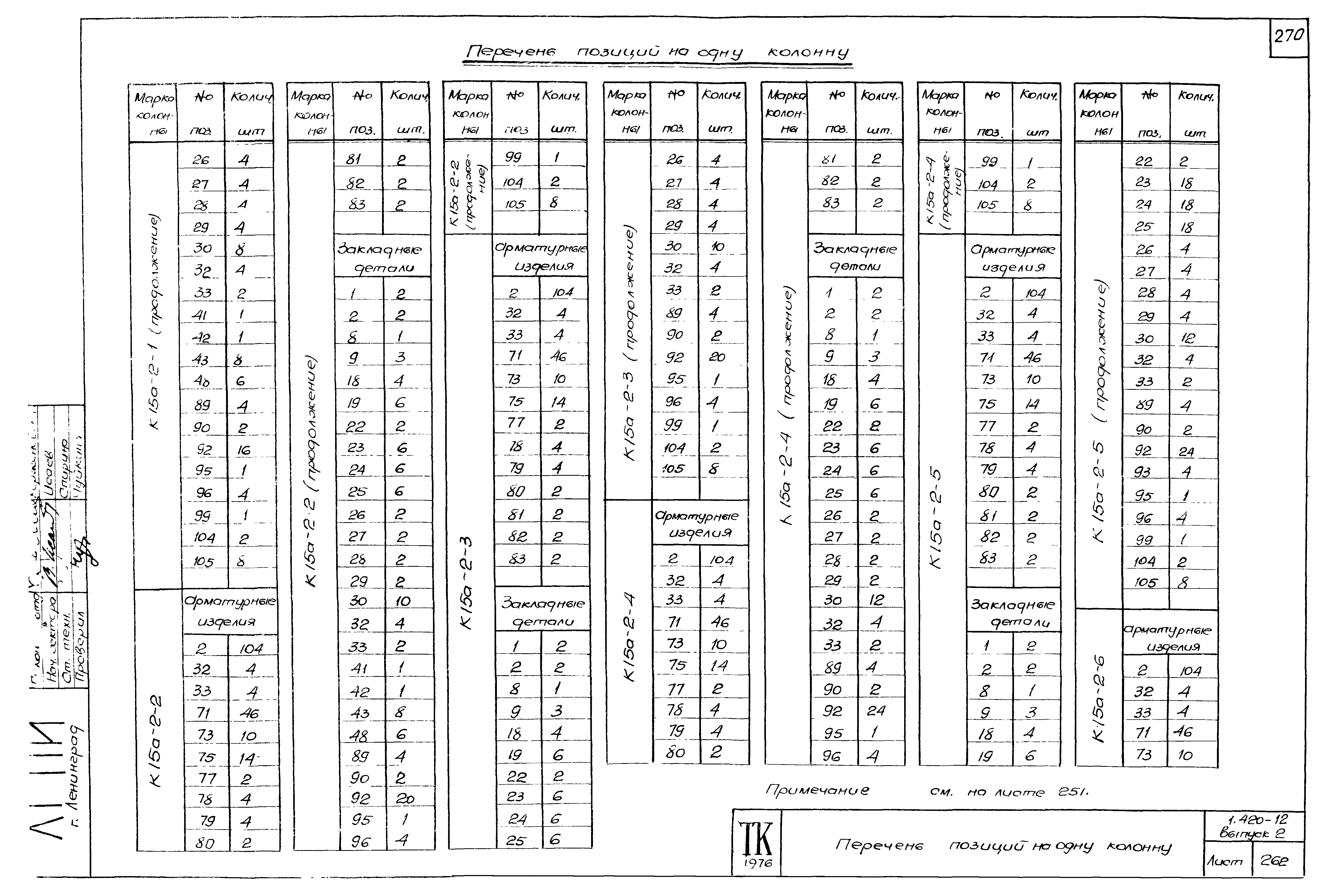 Серия 1.420-12