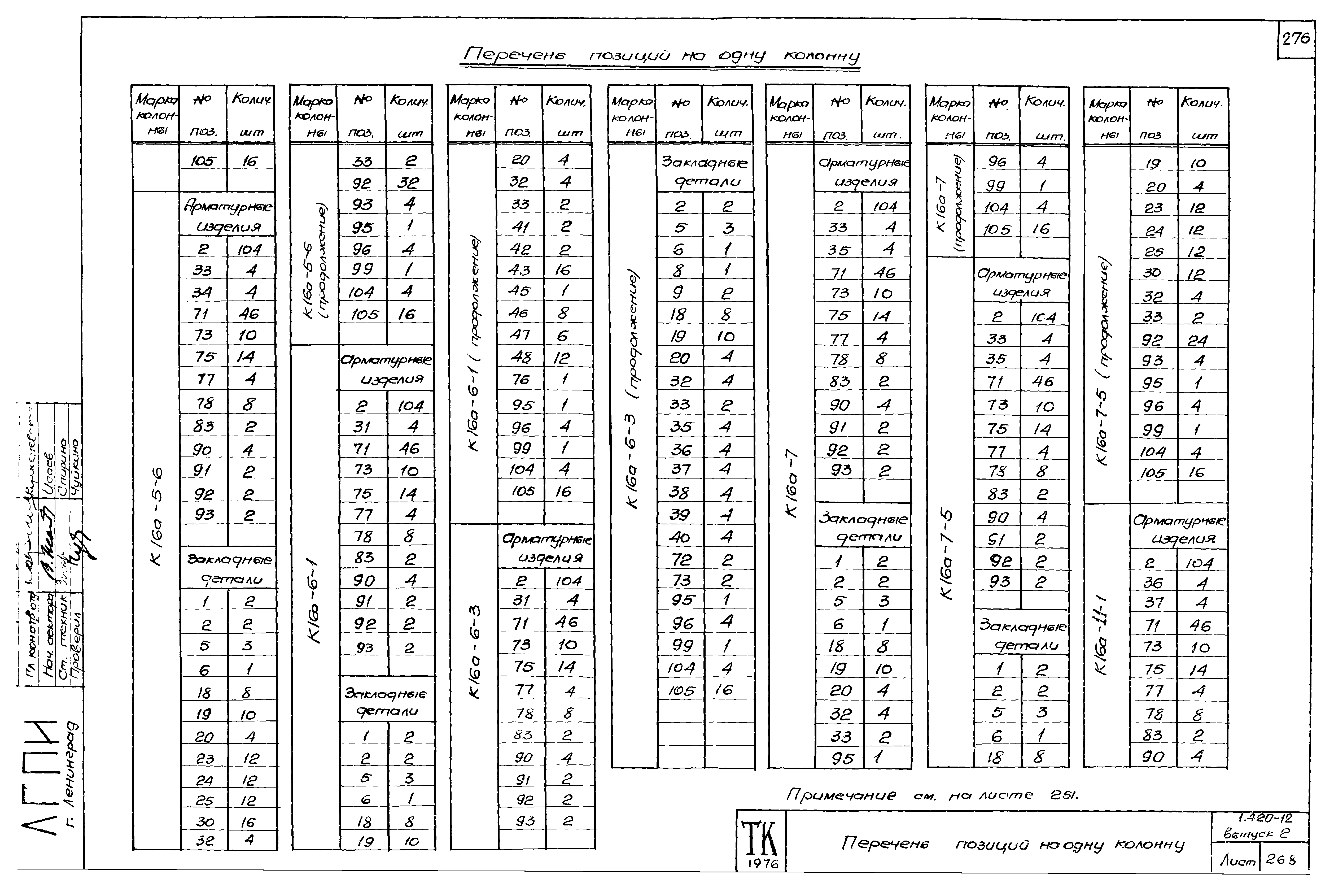 Серия 1.420-12