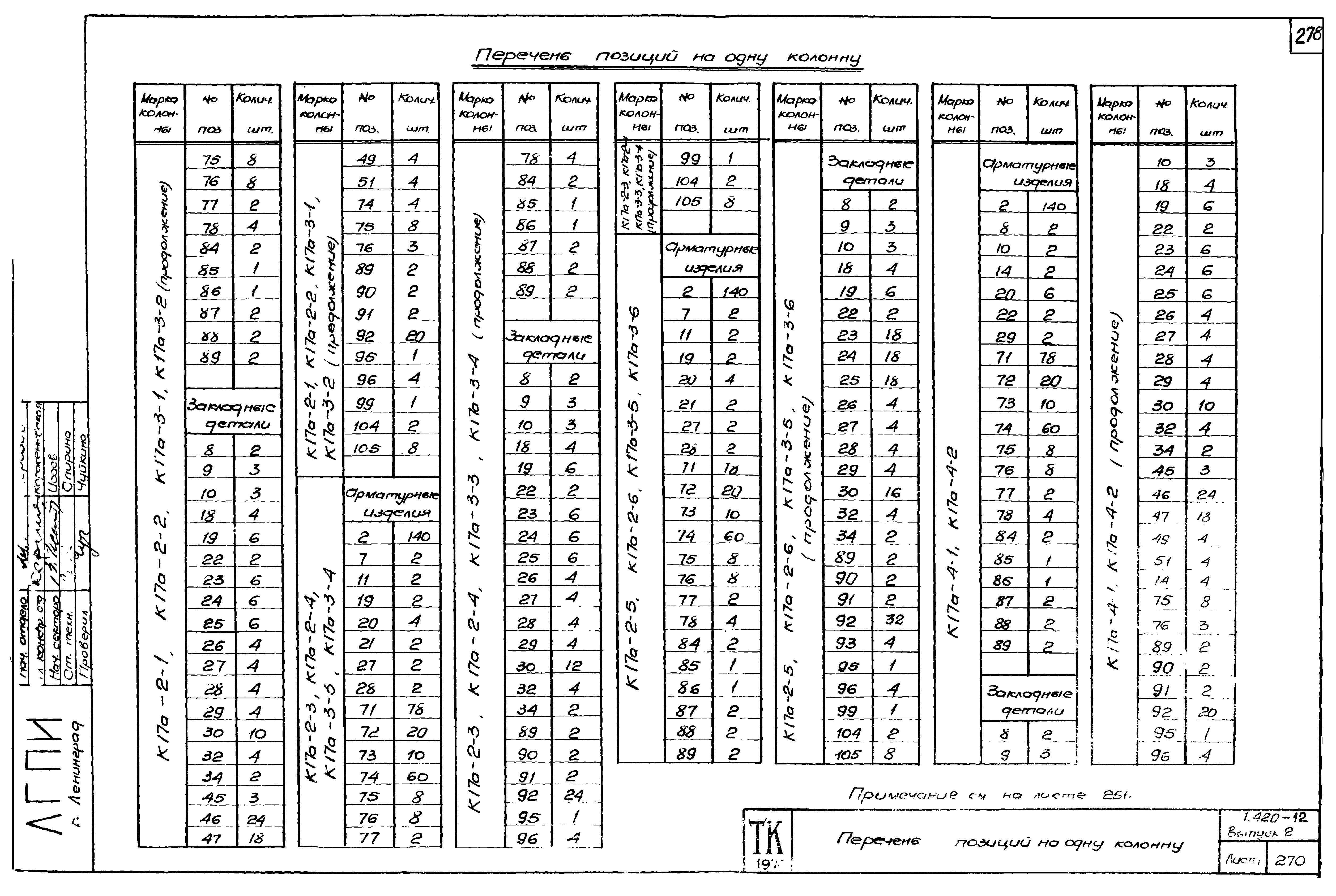 Серия 1.420-12