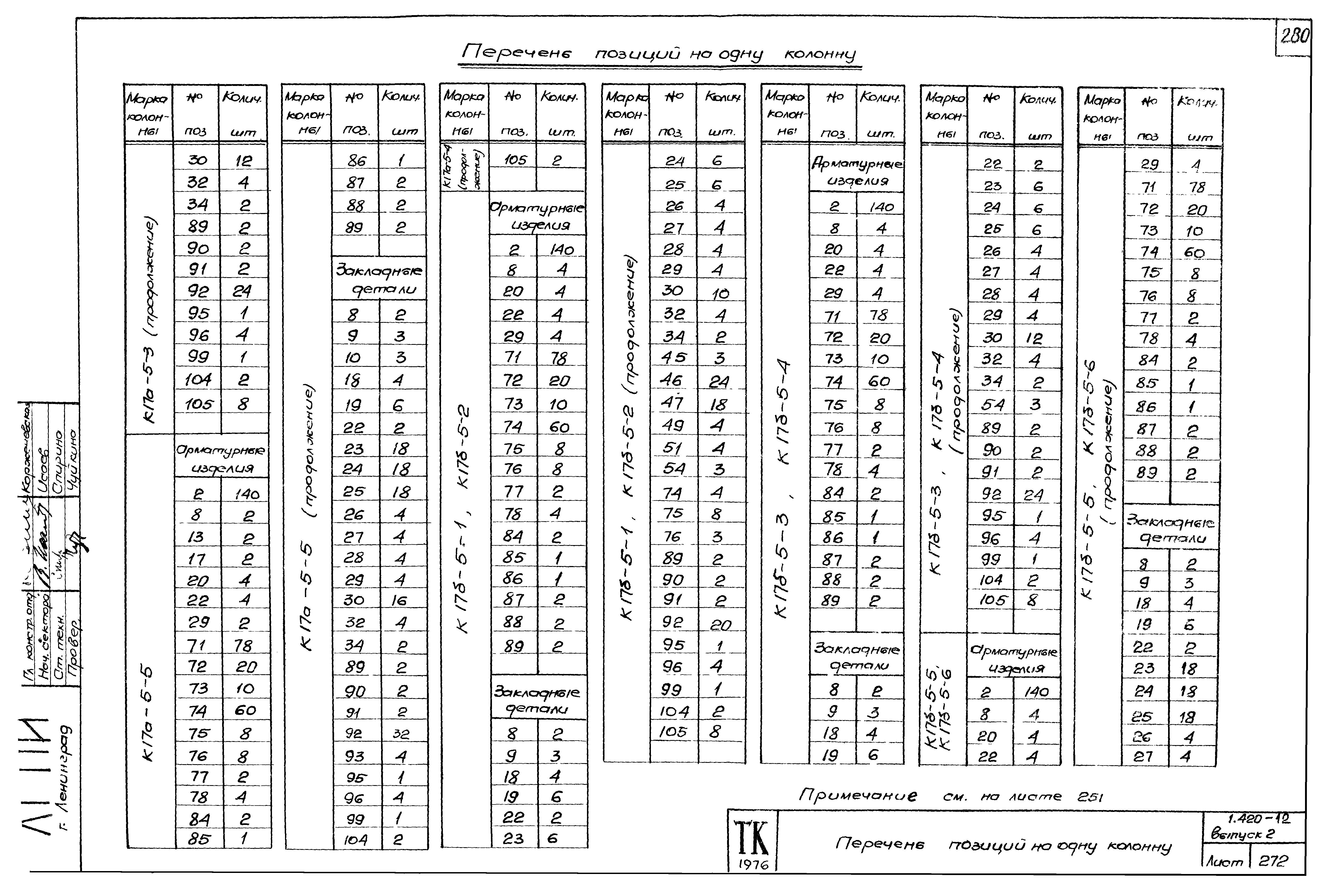 Серия 1.420-12