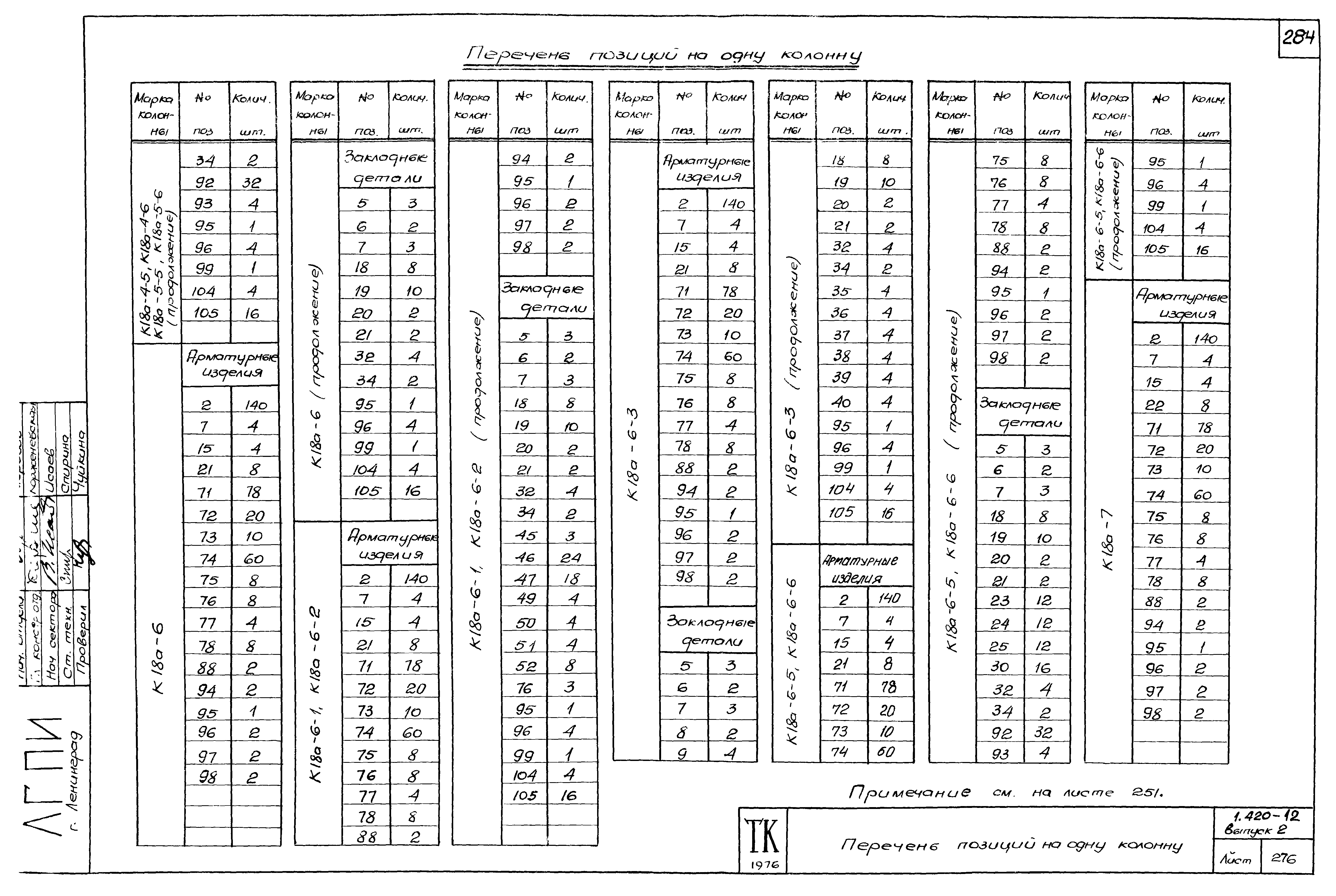 Серия 1.420-12