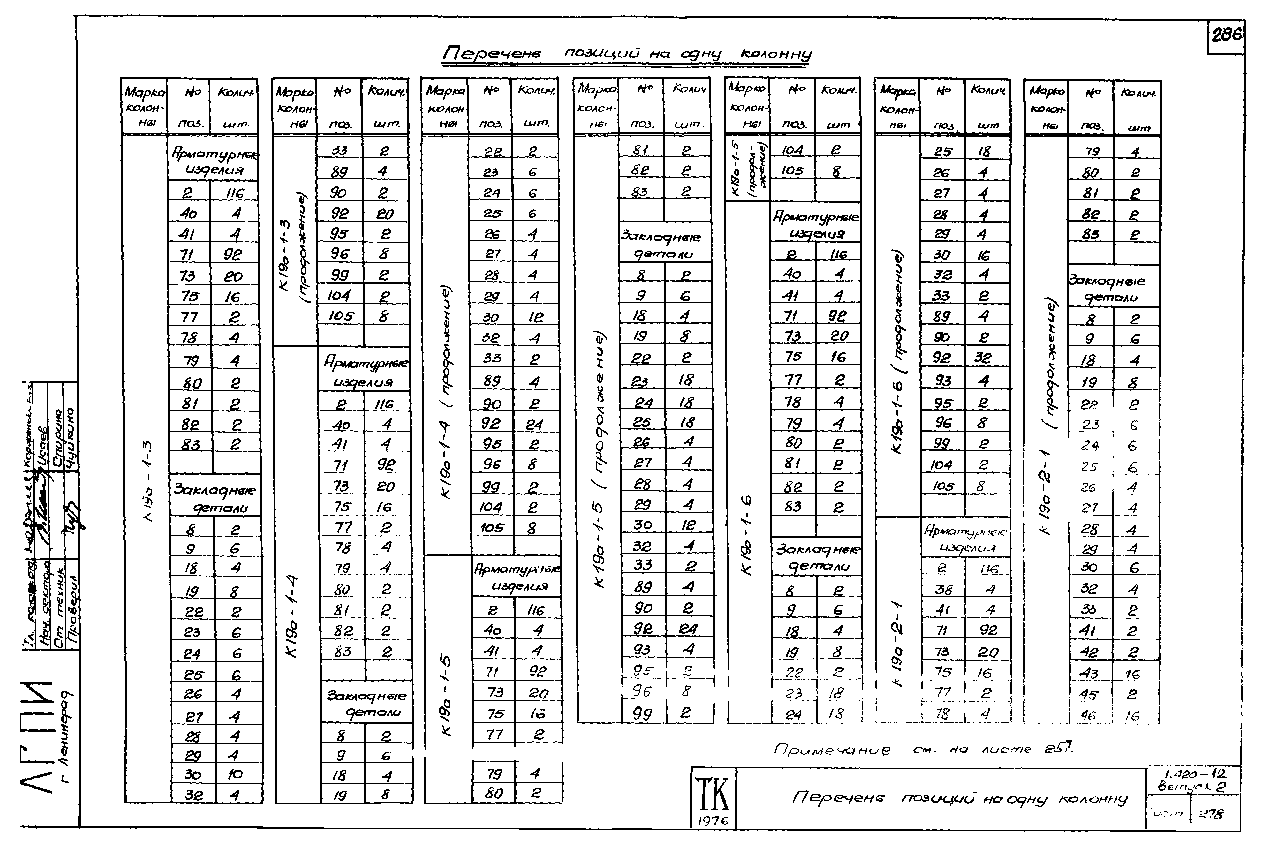 Серия 1.420-12